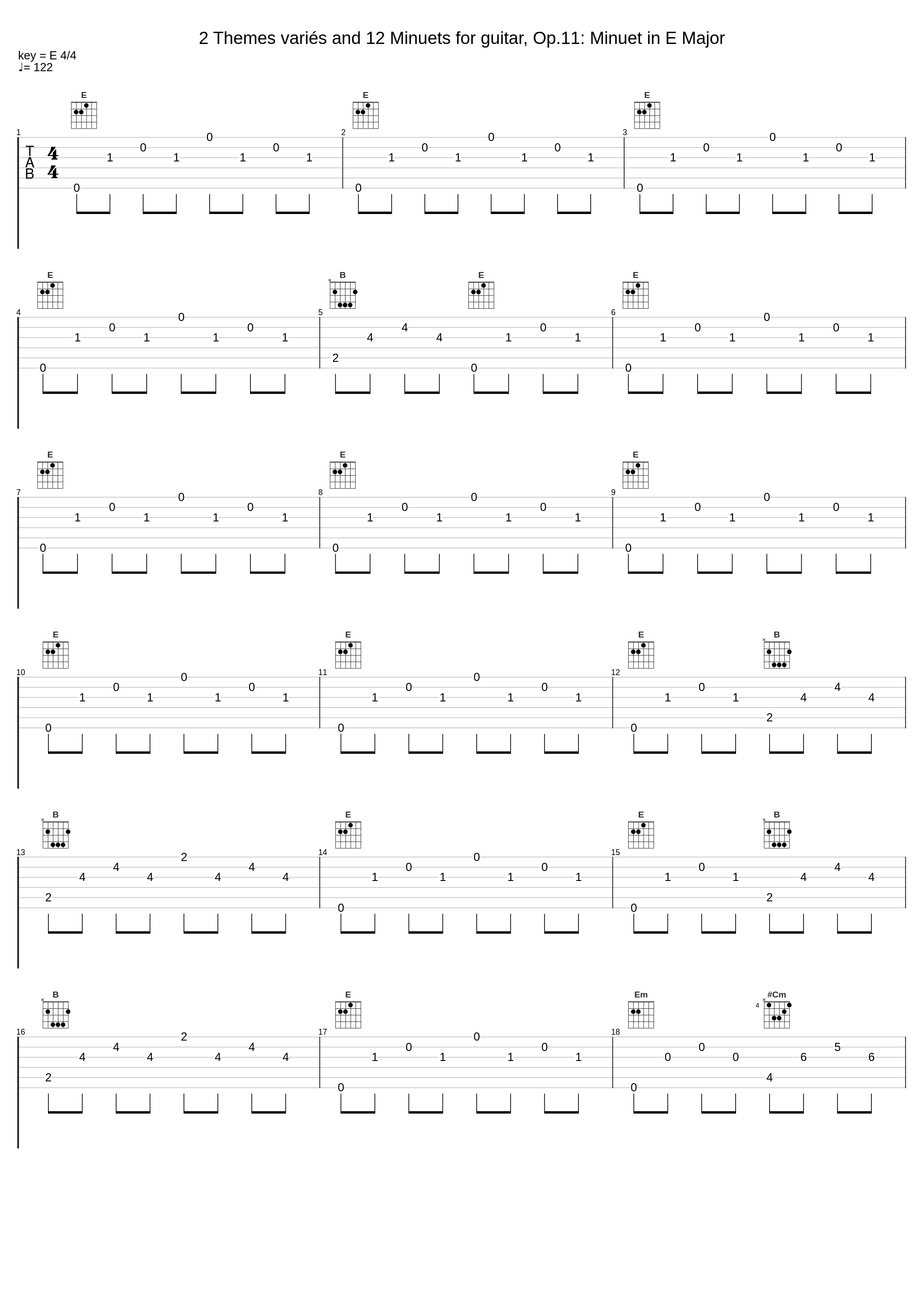 2 Themes variés and 12 Minuets for guitar, Op.11: Minuet in E Major_Fernando Sor,José Luis Lopategui, Guitar_1