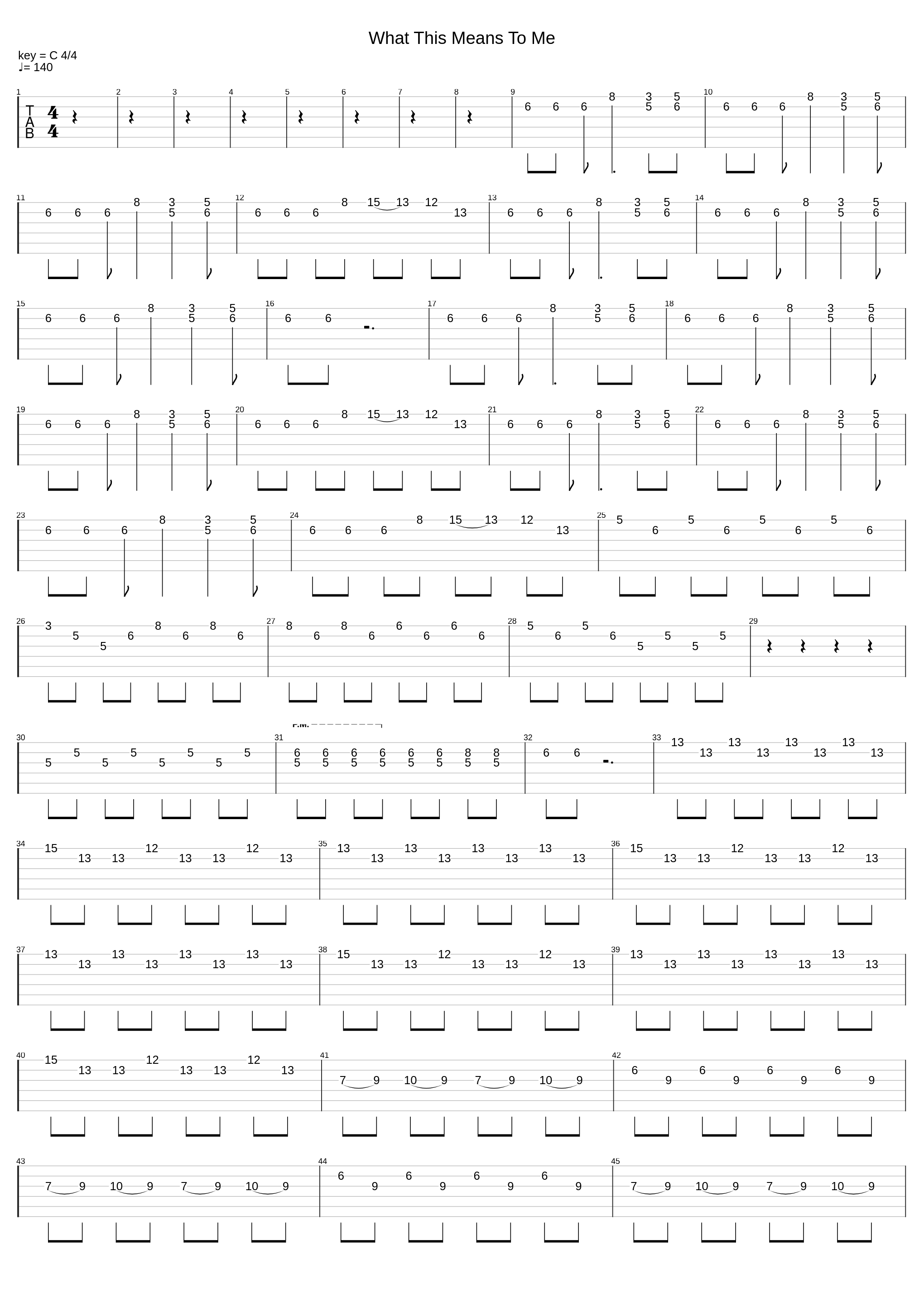 What This Means To Me_I See Stars_1