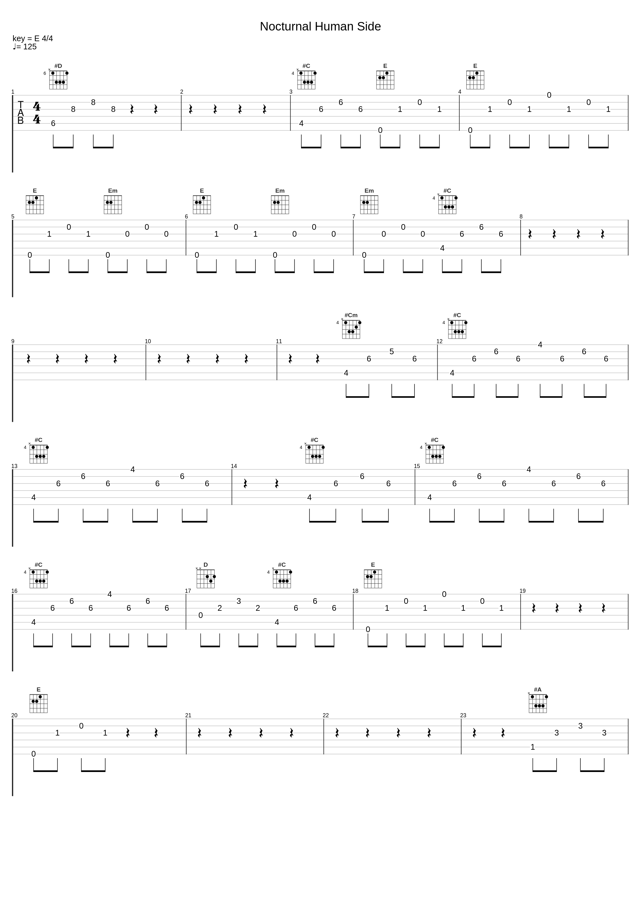 Nocturnal Human Side_Noturnall_1