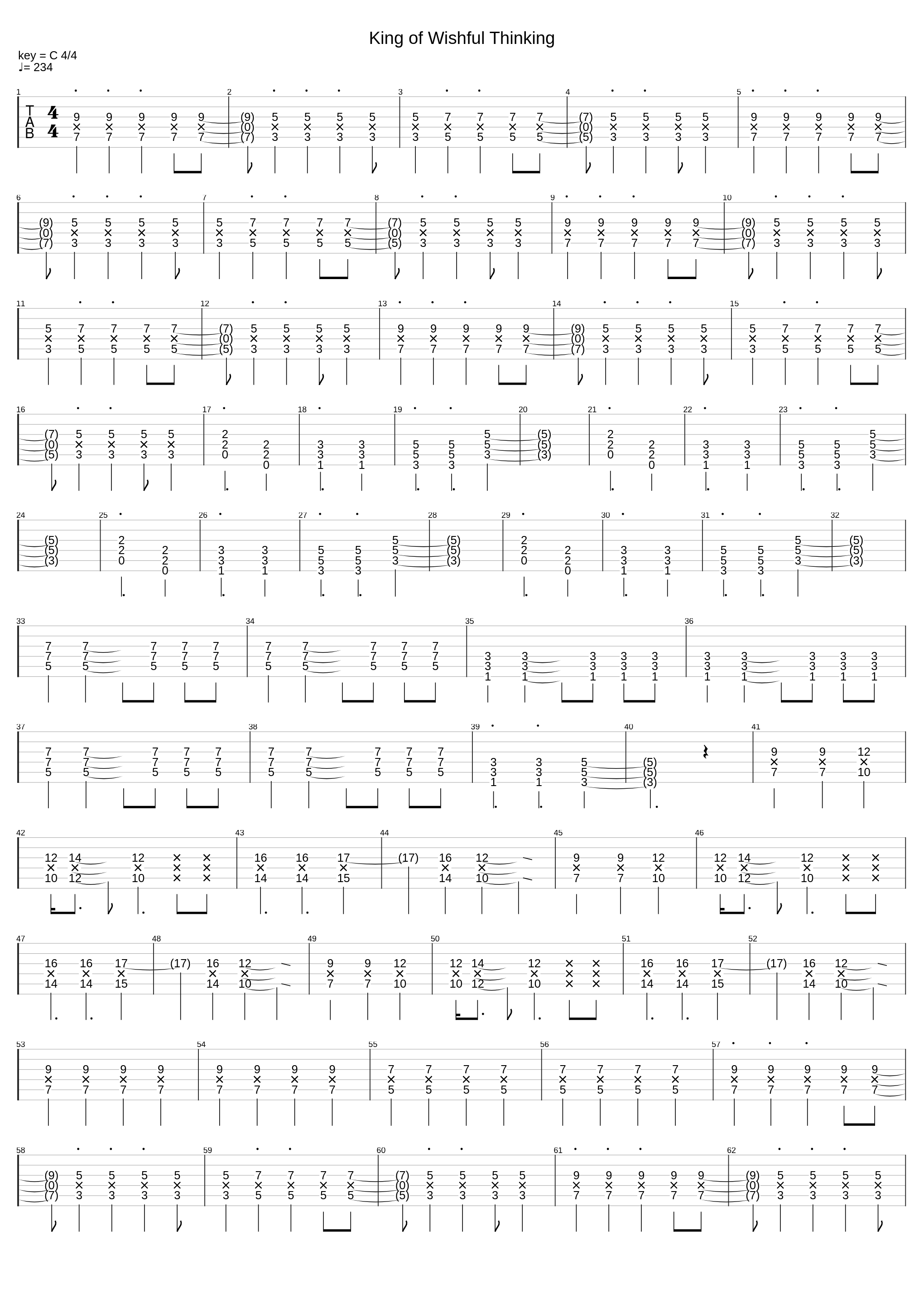 King Of Wishful Thinking_New Found Glory_1