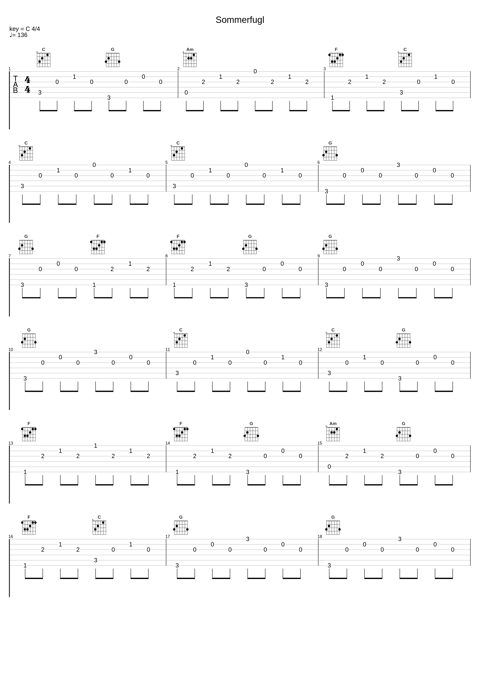 Sommerfugl_Sigmund Groven,Ivar Anton Waagaard,Kristian Lindeman_1