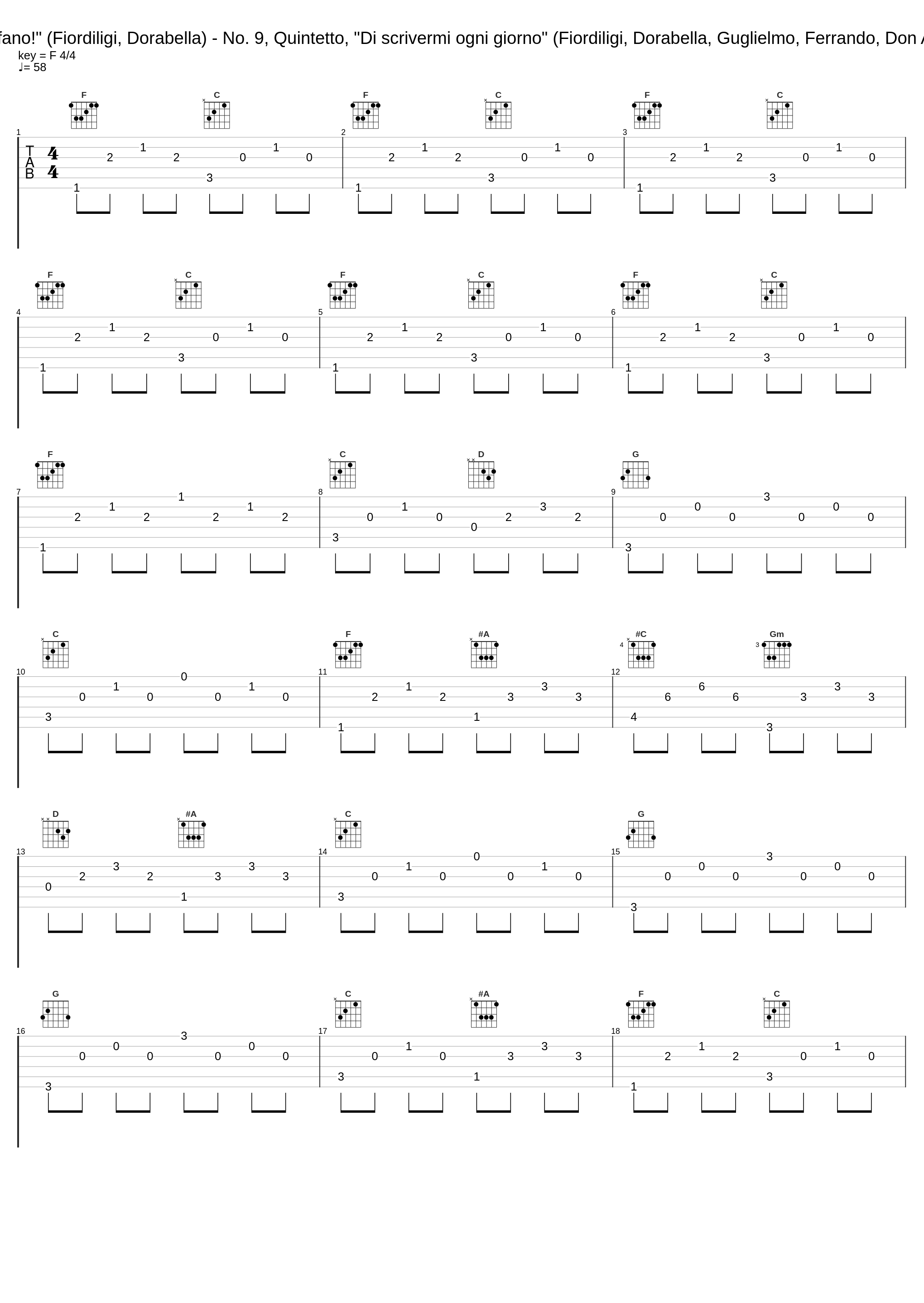 Act I, Scene 5: "Muoio d'affano!" (Fiordiligi, Dorabella) - No. 9, Quintetto, "Di scrivermi ogni giorno" (Fiordiligi, Dorabella, Guglielmo, Ferrando, Don Alfonso) (2000 - Remaster)_Elisabeth Schwarzkopf,Christa Ludwig,Giuseppe Taddei,Alfredo Kraus,Walter Berry,Philharmonia Orchestra,Karl Böhm,Heinrich Schmidt_1