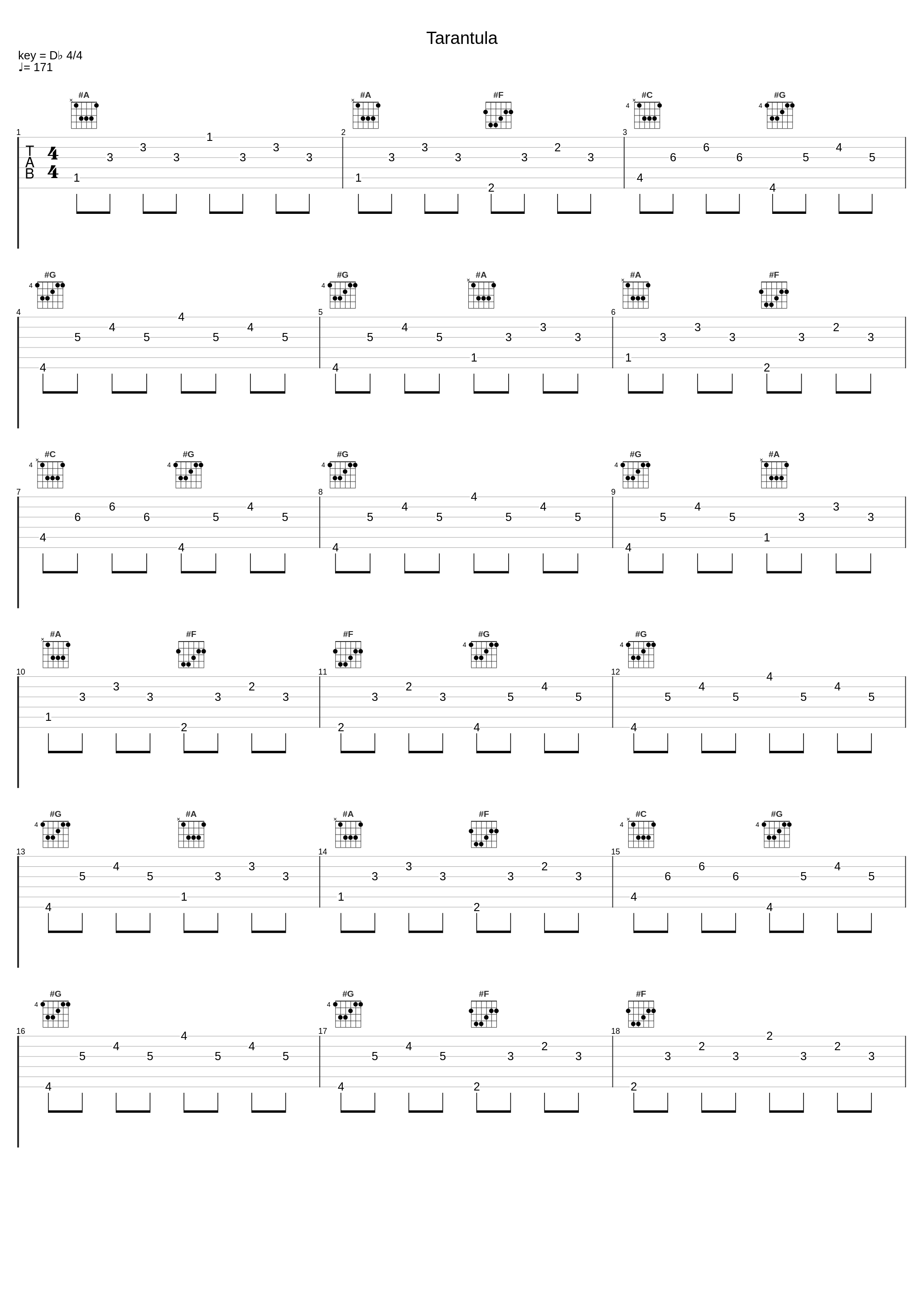 Tarantula_The Network_1