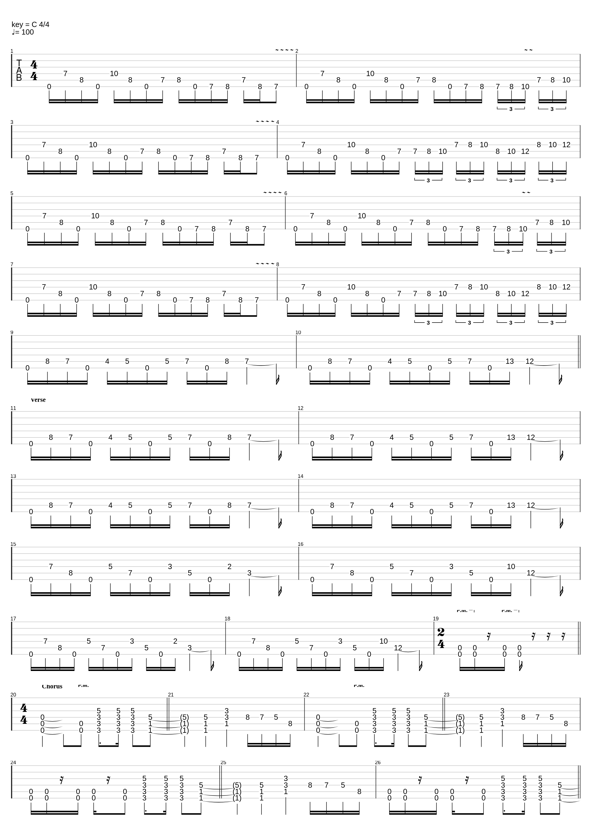 Long Live The Queen_I Am Stigma_1