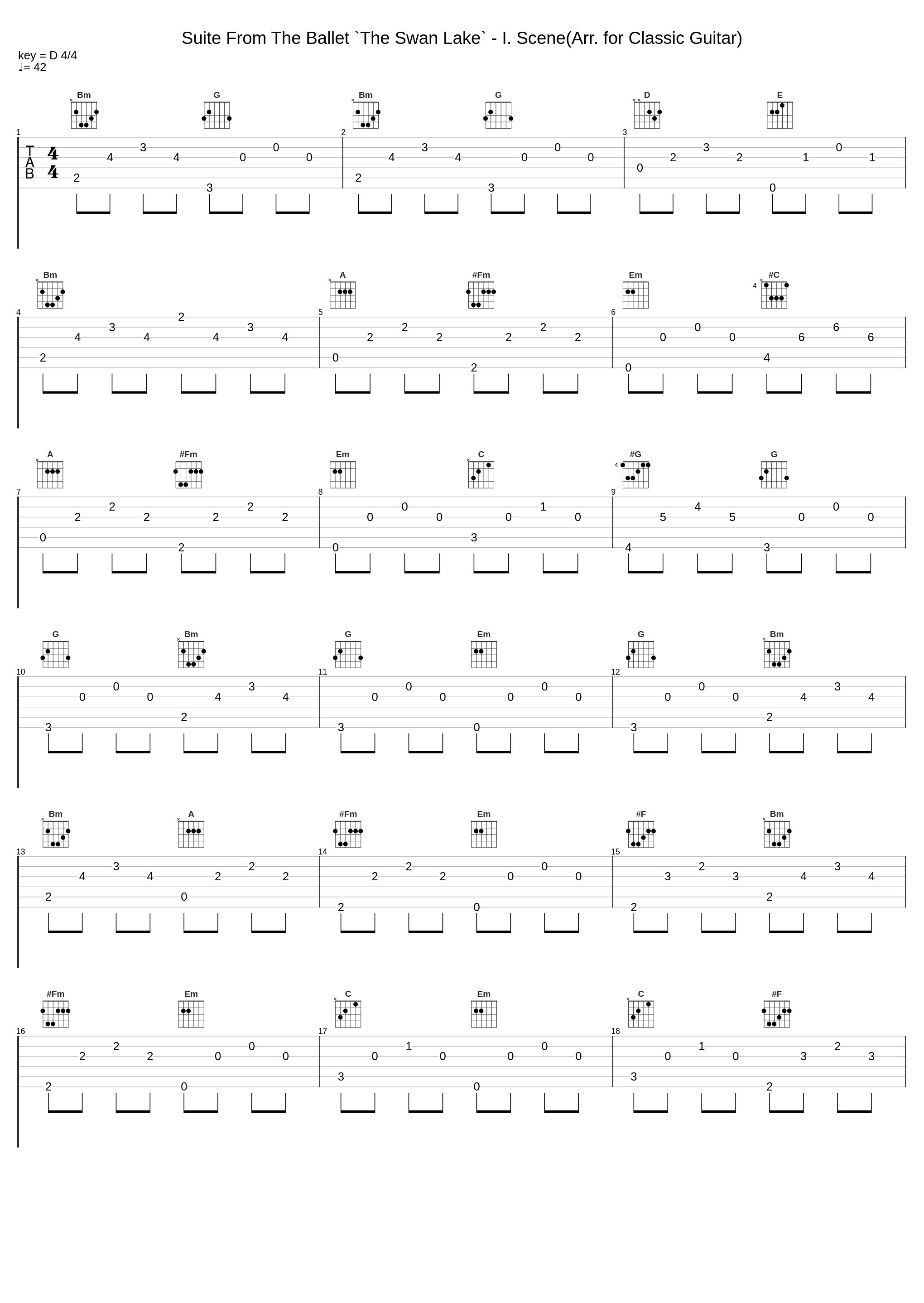 Suite From The Ballet `The Swan Lake` - I. Scene(Arr. for Classic Guitar)_Best Romantic Guitar,Pyotr Ilyich Tchaikovsky_1