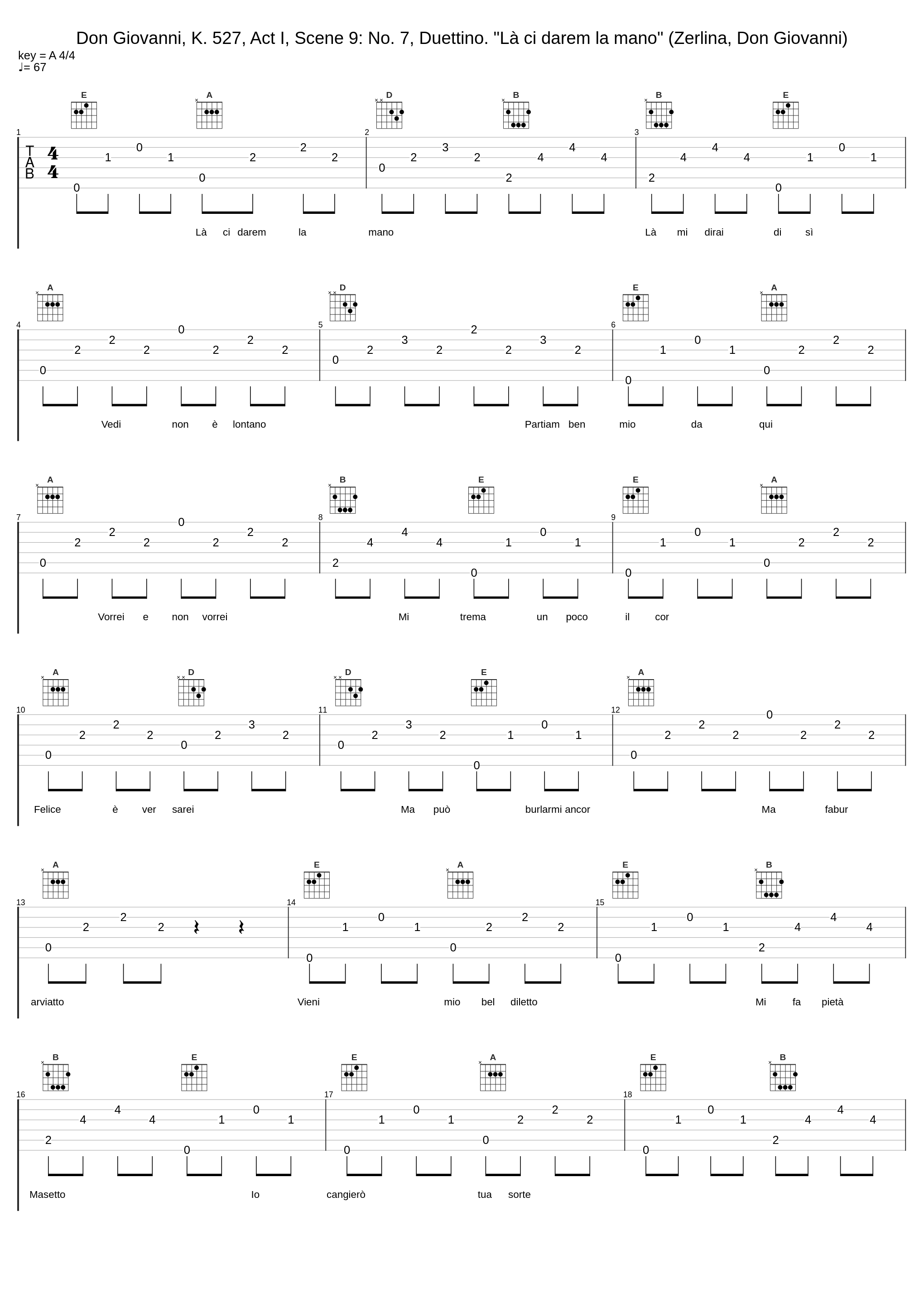 Don Giovanni, K. 527, Act I, Scene 9: No. 7, Duettino. "Là ci darem la mano" (Zerlina, Don Giovanni)_Philharmonia Orchestra,Carlo Maria Giulini,Eberhard Waechter,Graziella Sciutti_1