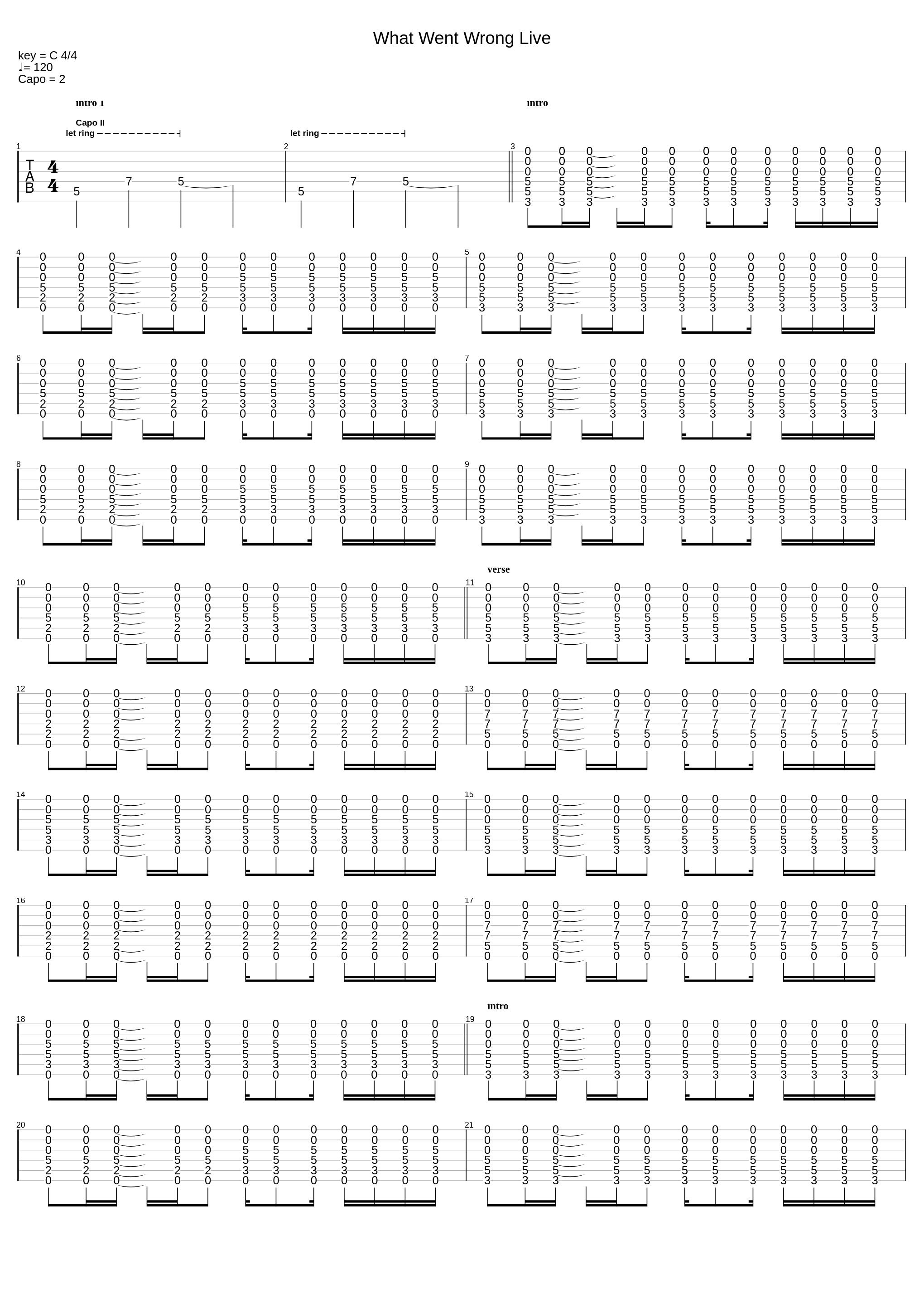 What Went Wrong (Live)_Blink-182_1