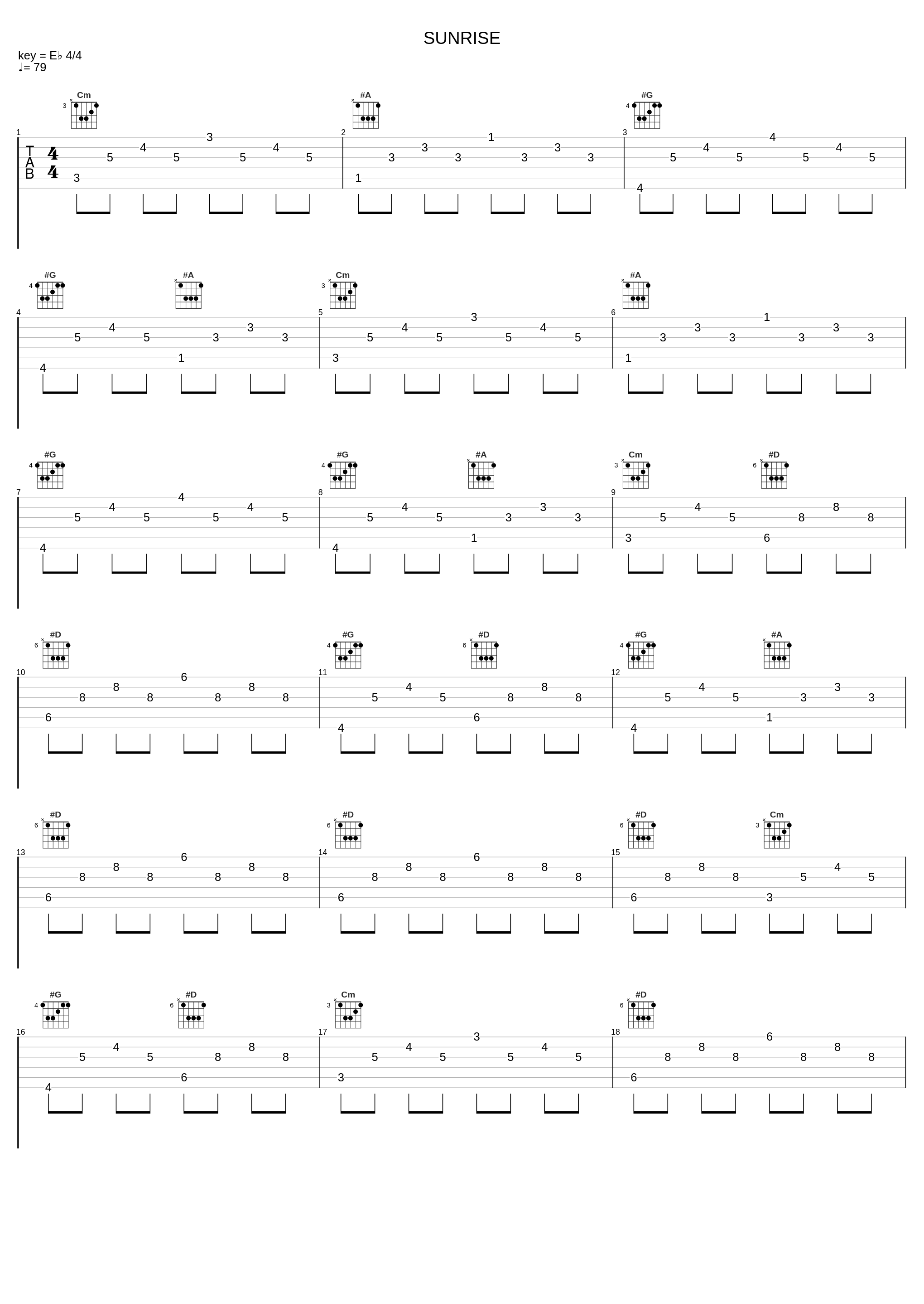 SUNRISE_陳梓傑GRK,悲伤的蓝精灵,春卷,Bigteacher_龘老师_1