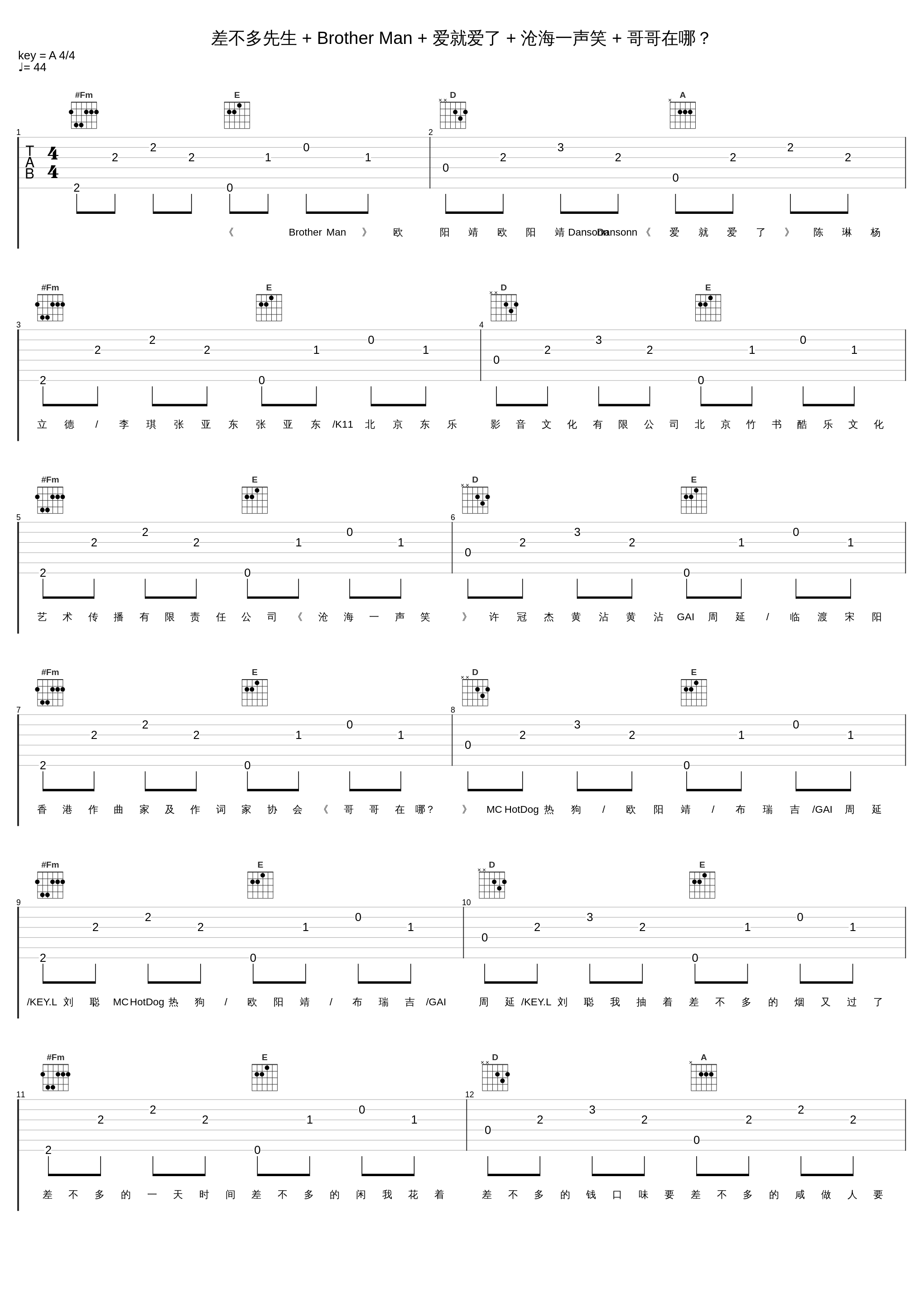 差不多先生 + Brother Man + 爱就爱了 + 沧海一声笑 + 哥哥在哪？_MC HotDog 热狗,欧阳靖,布瑞吉Bridge,GAI周延,KEY.L刘聪_1