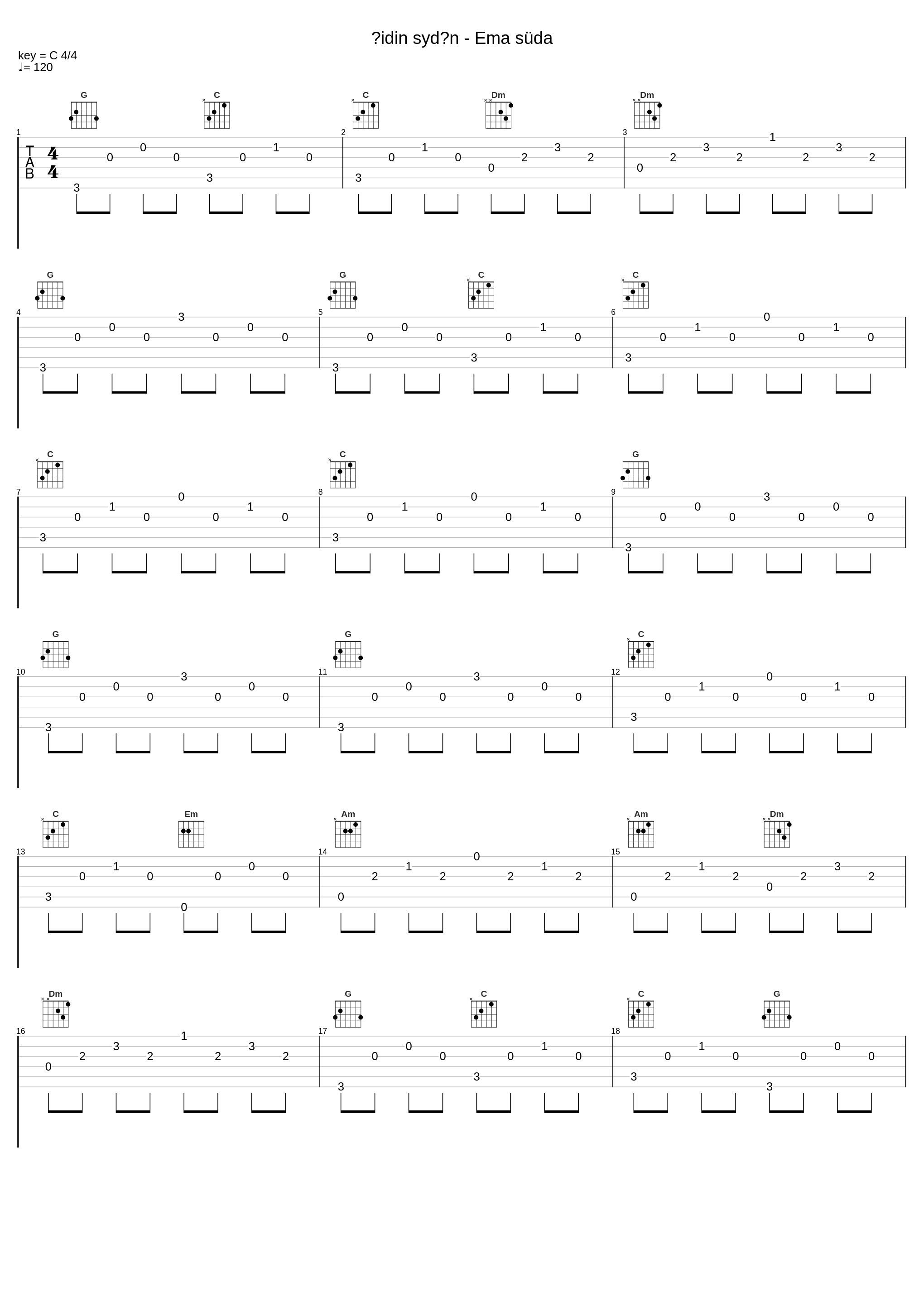 Äidin sydän - Ema süda_Georg Malmstén_1