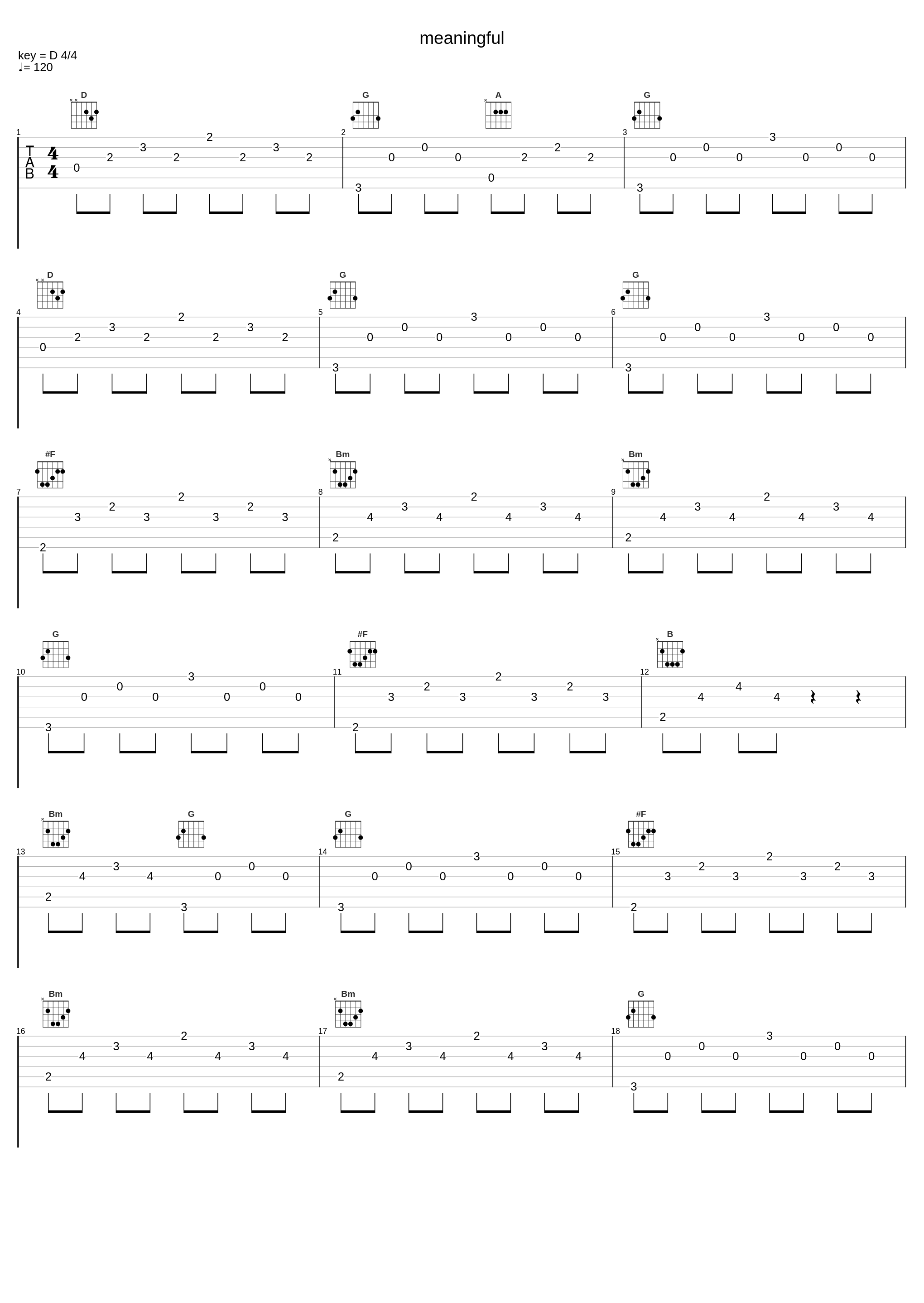 meaningful_THE RODEO CARBURETTOR_1