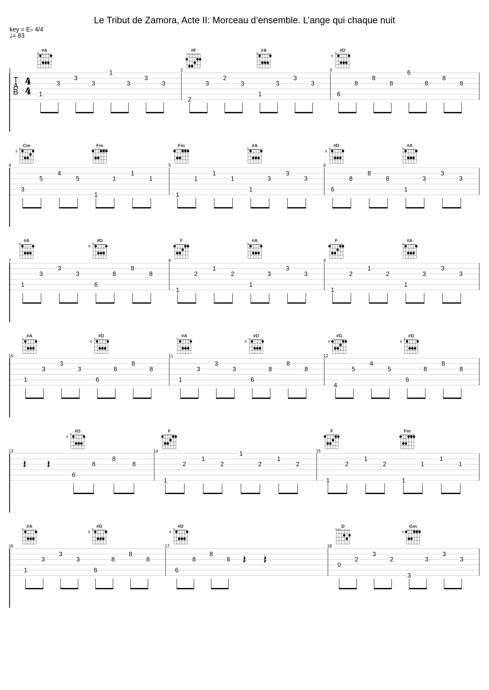 Le Tribut de Zamora, Acte II: Morceau d’ensemble. L’ange qui chaque nuit_Judith Van Wanroij,Jennifer Holloway,Juliette Mars,Edgaras Montvidas,Artavazd Sargsyan,Tassis Christoyannis,Boris Pinkhasovich,Jérôme Boutillier,Chor des Bayerischen Rundfunks,Hervé Niquet,Charles Gounod,Adolphe d'Ennery,Jules Henri Brésil,Münchner Rundfu_1