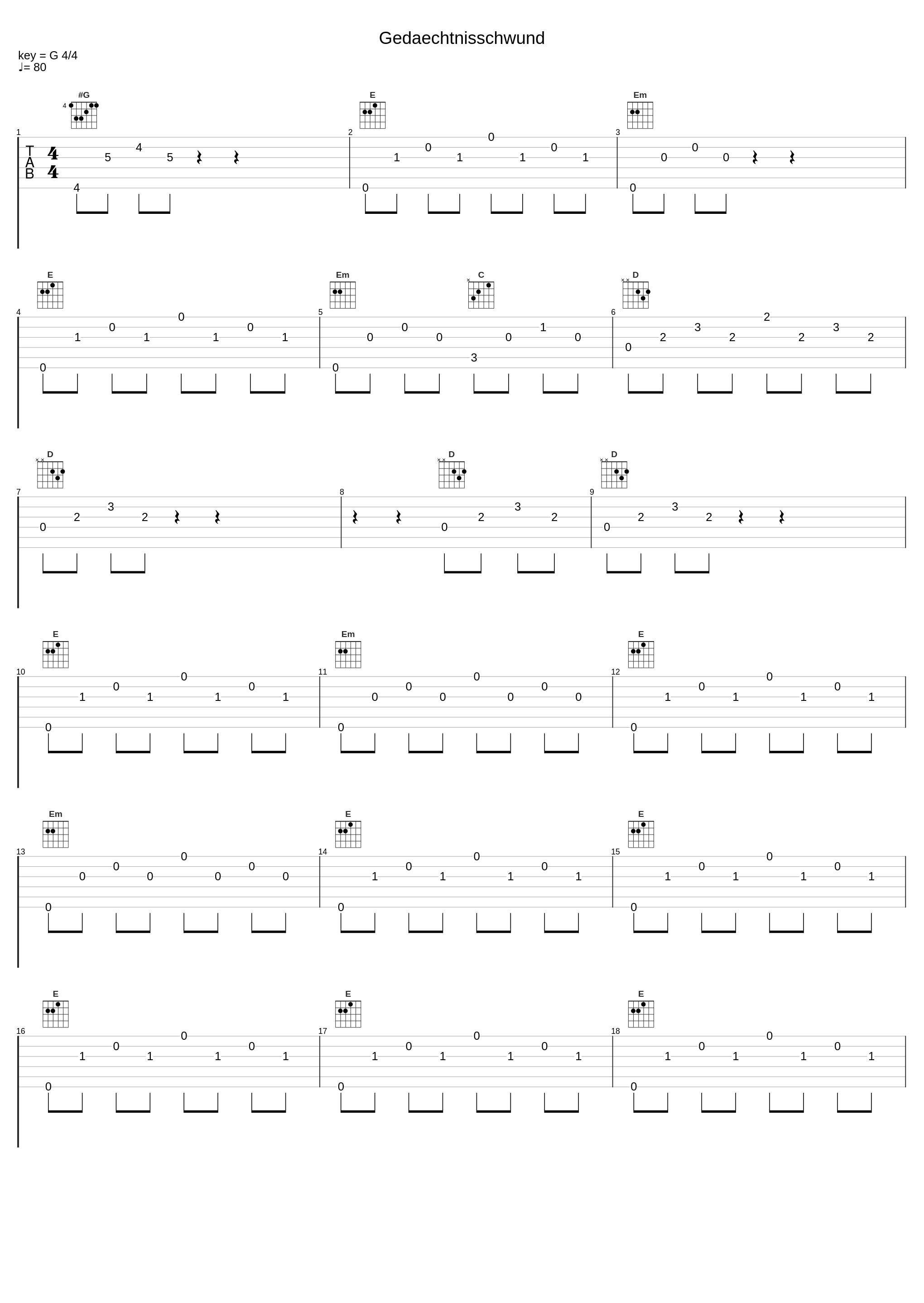 Gedaechtnisschwund_阿保刚_1