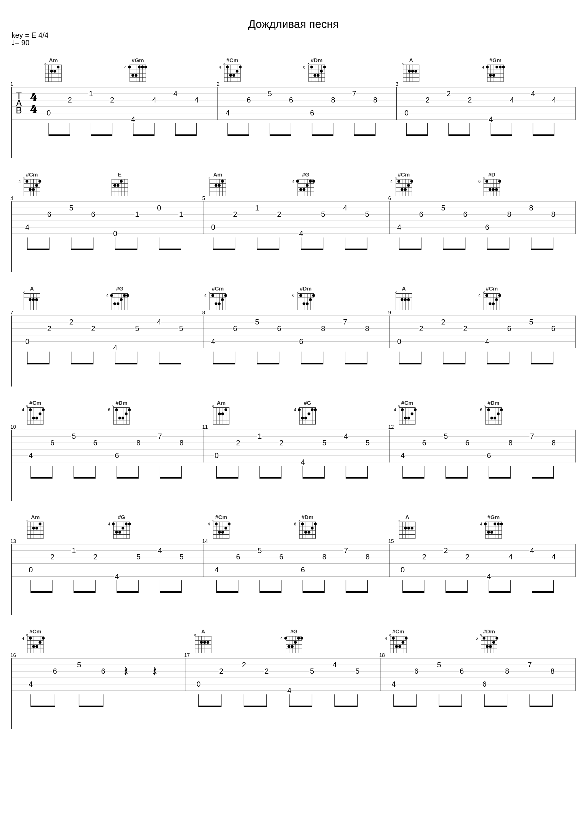 Дождливая песня_Стриж,5 Плюх,Ноггано_1