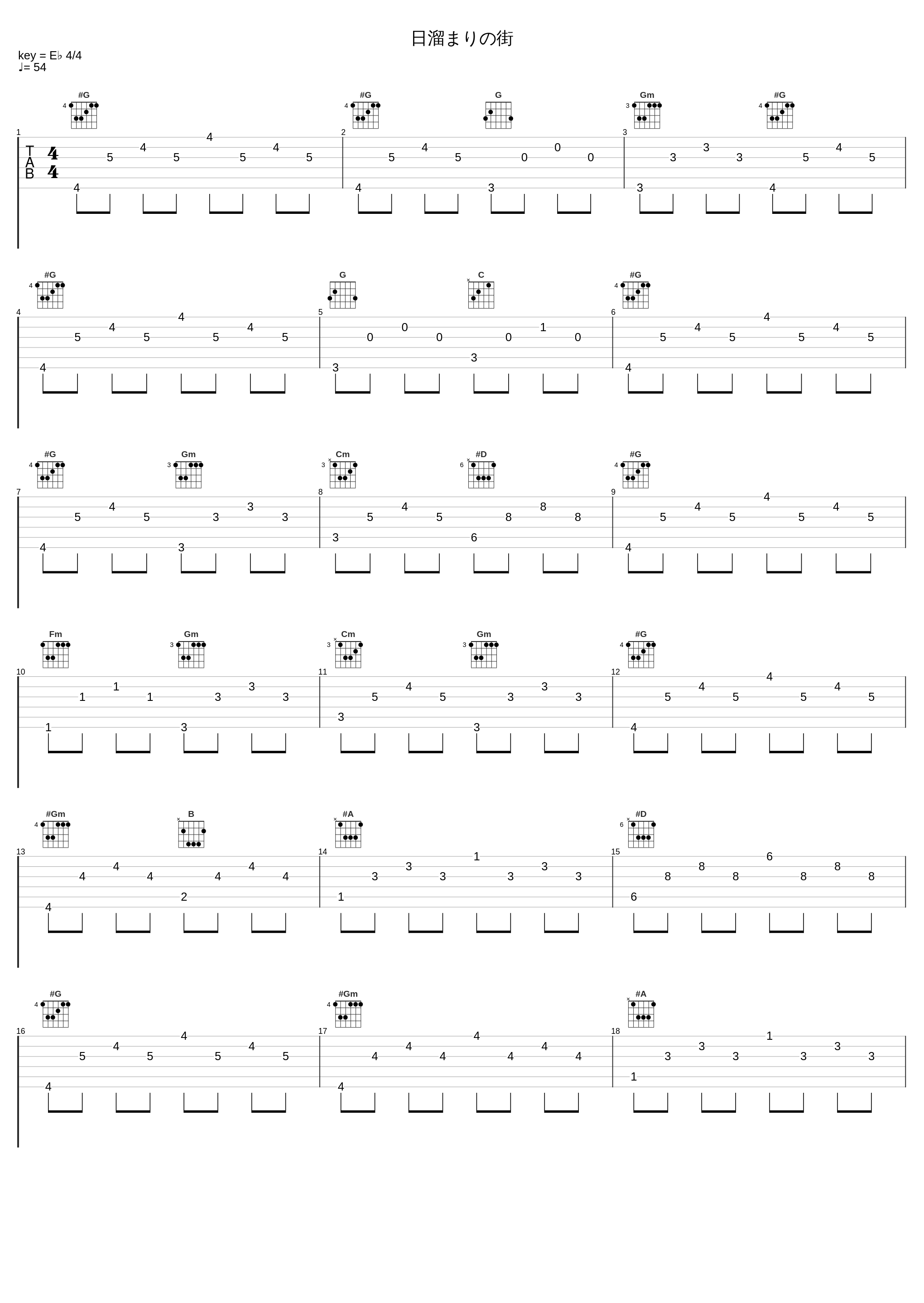 日溜まりの街_Key Sounds Label_1