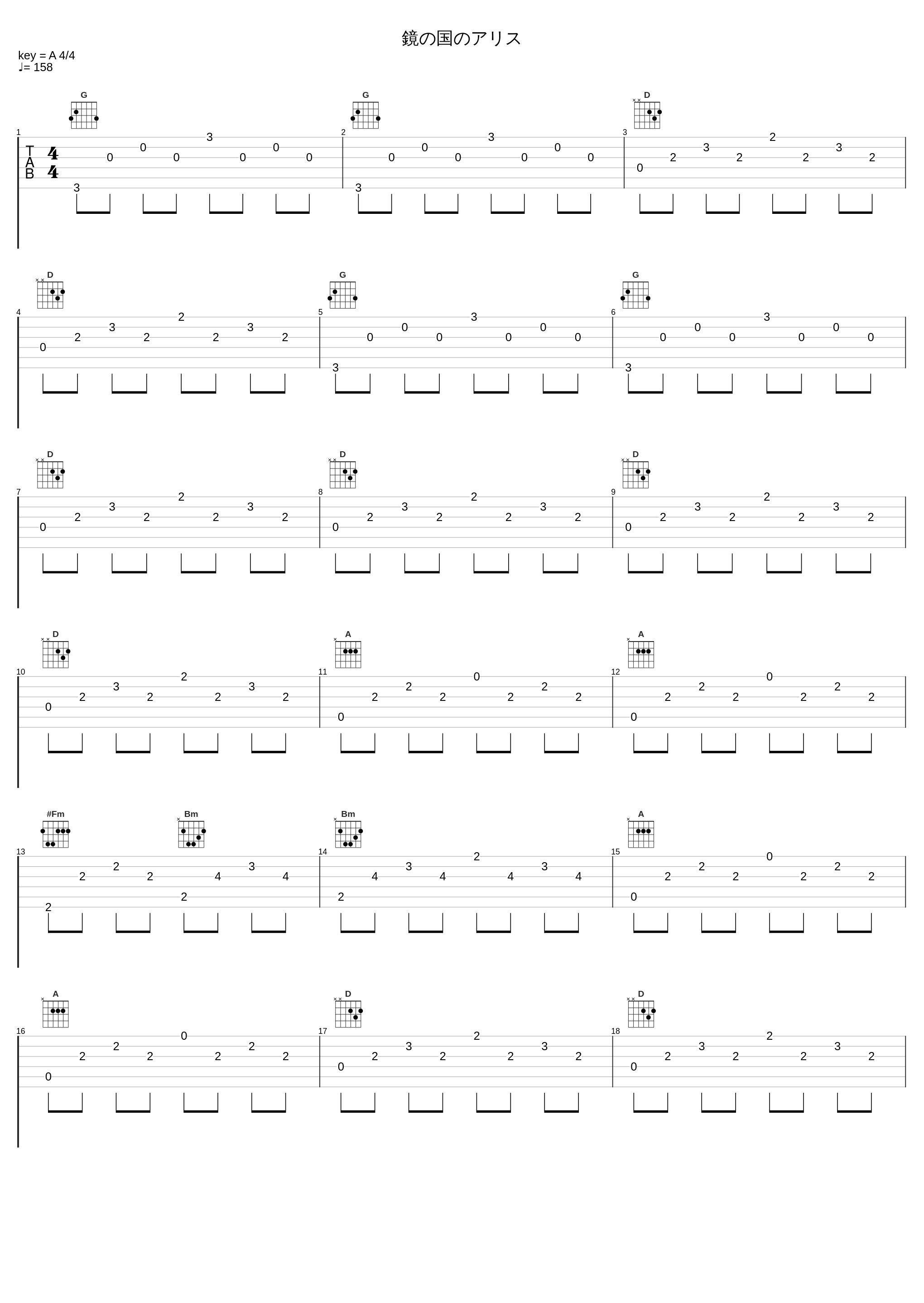 鏡の国のアリス_伊東歌詞太郎_1