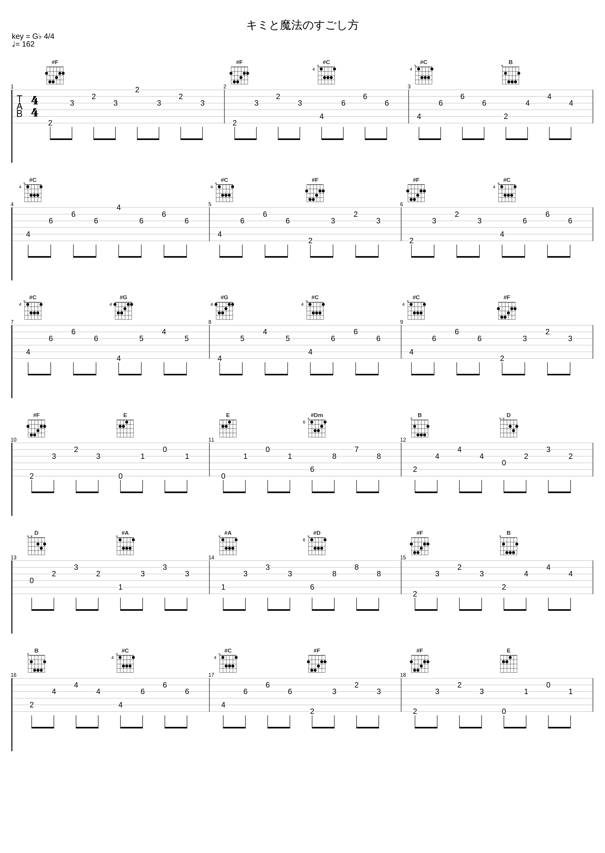 キミと魔法のすごし方_Elements Garden_1