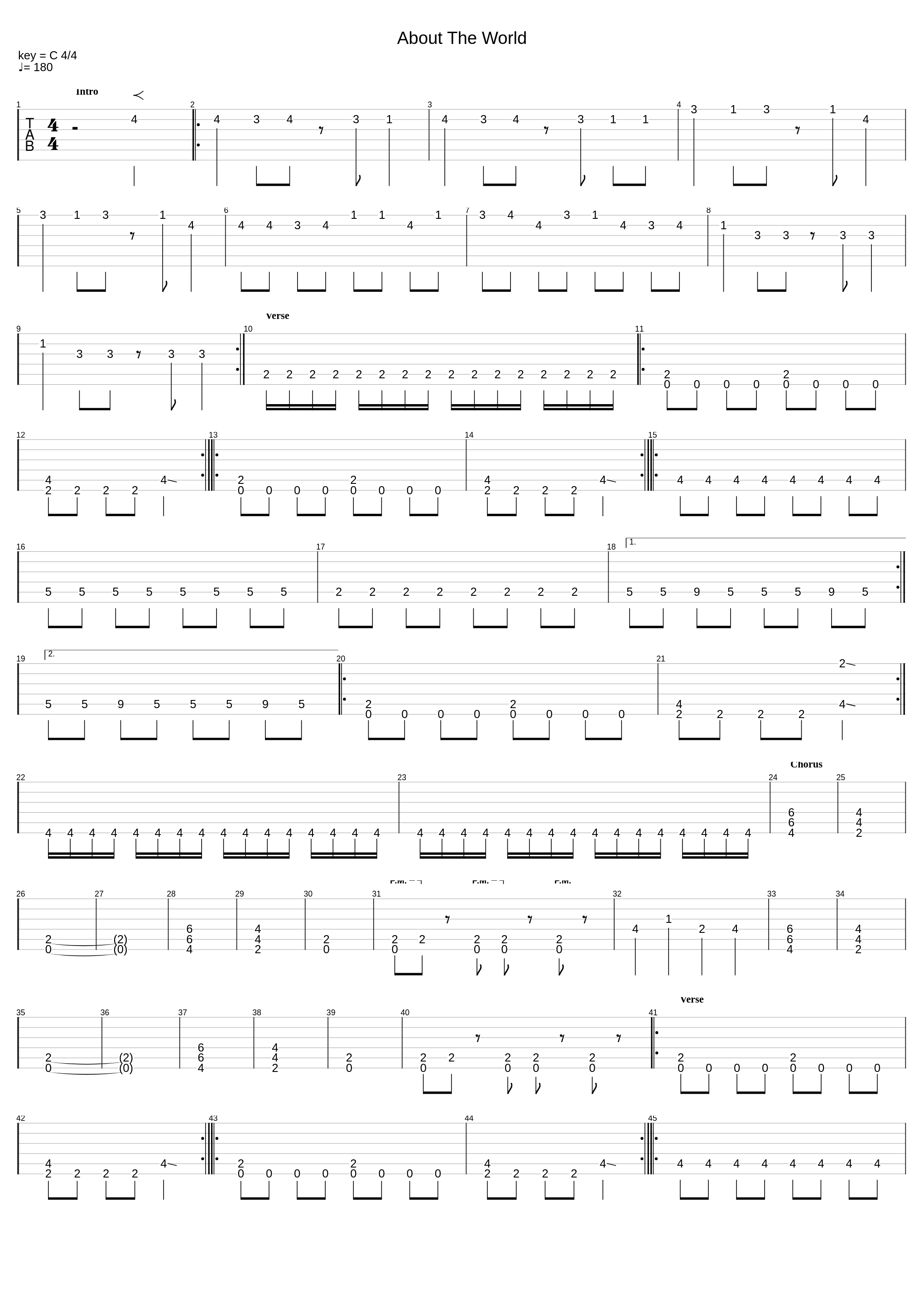 About The World_Diablo_1