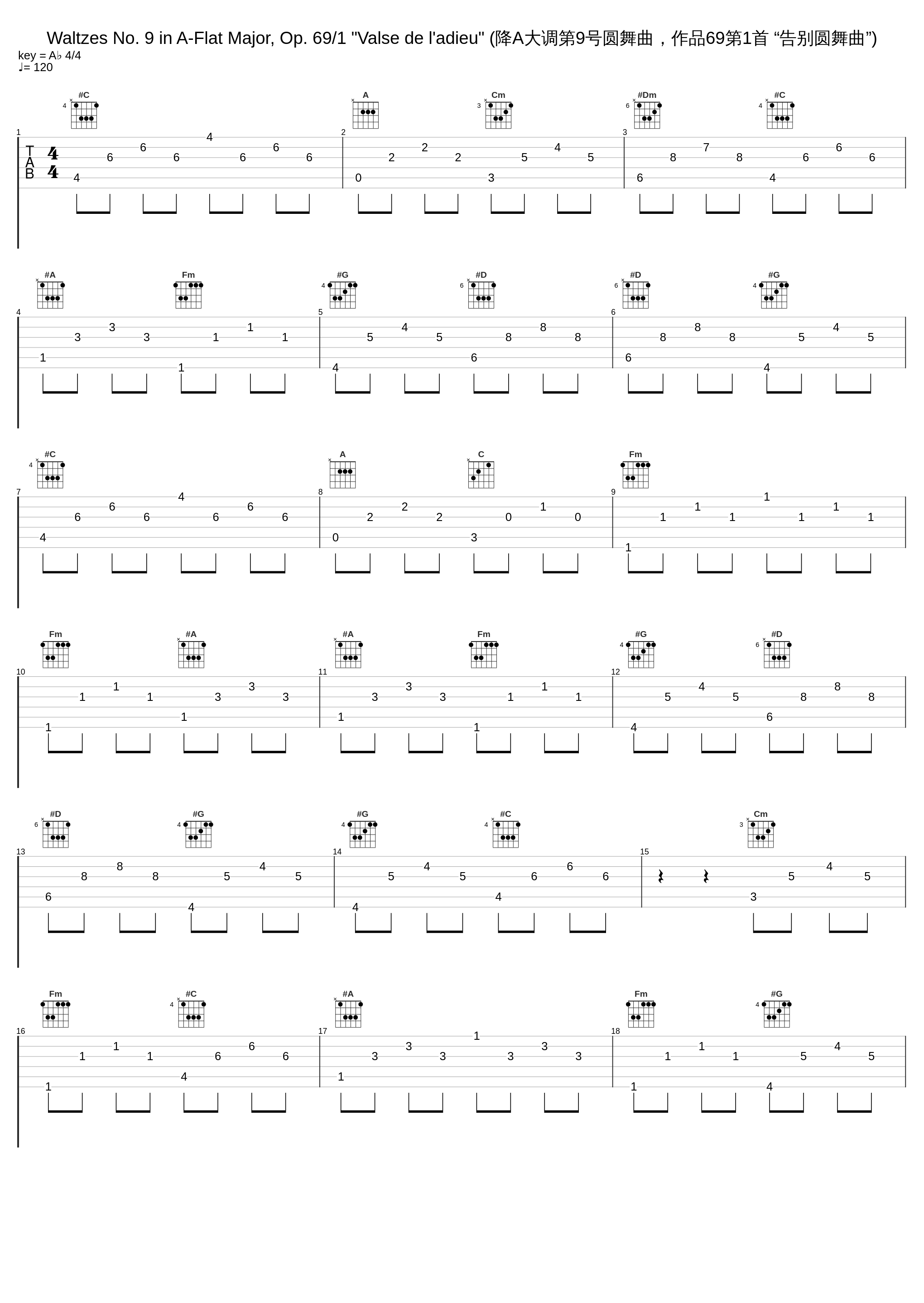 Waltzes No. 9 in A-Flat Major, Op. 69/1 "Valse de l'adieu" (降A大调第9号圆舞曲，作品69第1首 “告别圆舞曲”)_Abbey Simon_1