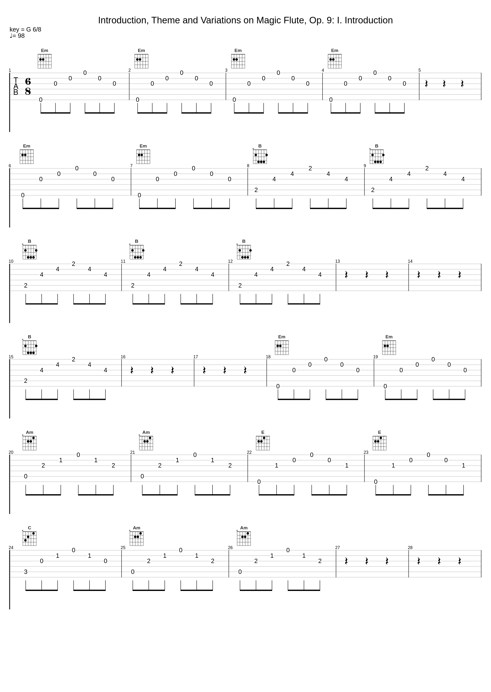 Introduction, Theme and Variations on Magic Flute, Op. 9: I. Introduction_Rey De La Torre_1