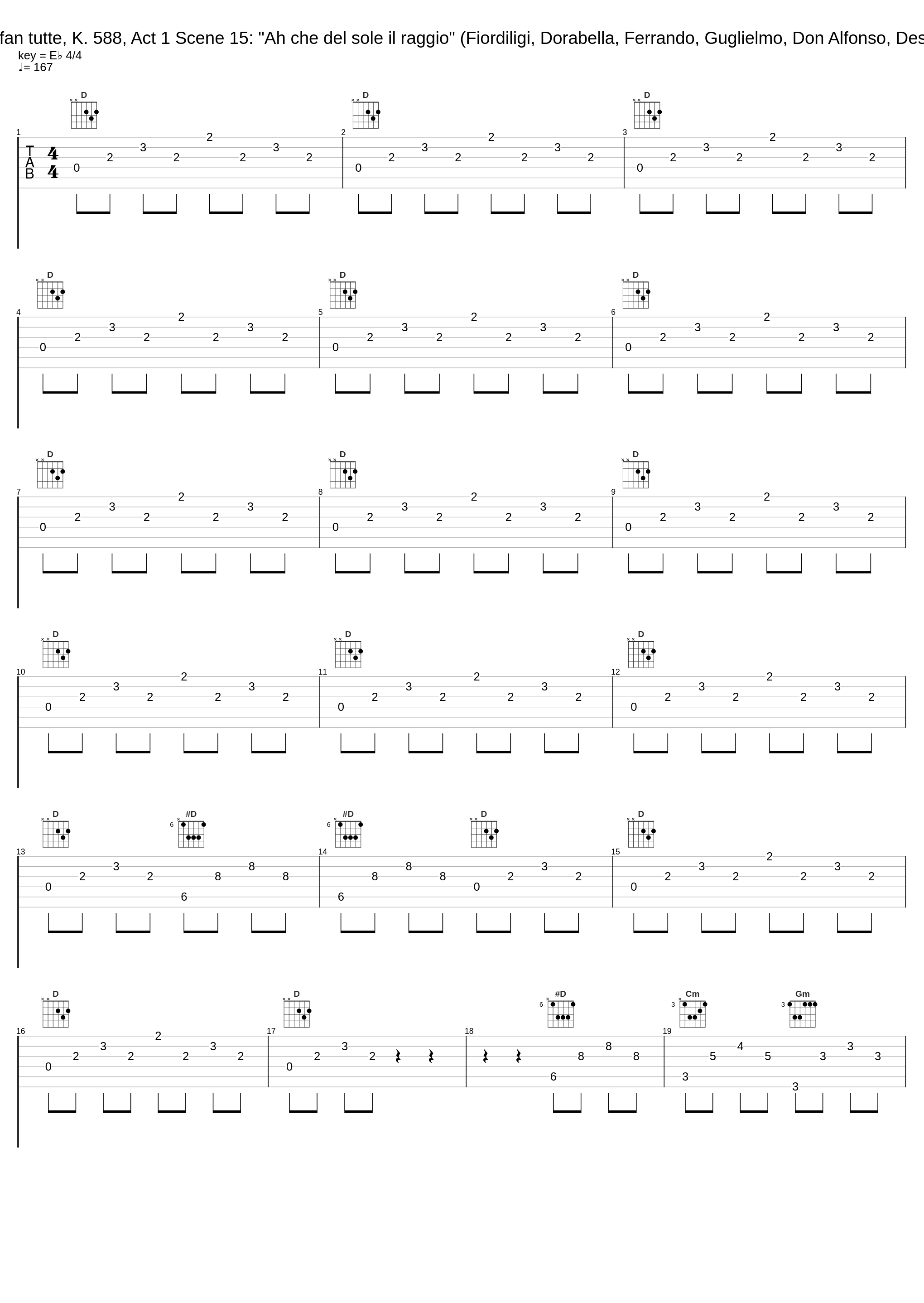 Così fan tutte, K. 588, Act 1 Scene 15: "Ah che del sole il raggio" (Fiordiligi, Dorabella, Ferrando, Guglielmo, Don Alfonso, Despina)_Elisabeth Schwarzkopf,Christa Ludwig,Alfredo Kraus,Giuseppe Taddei,Walter Berry,Hanny Steffek,Heinrich Schmidt,Philharmonia Chorus,Philharmonia Orchestra,Karl Böhm_1