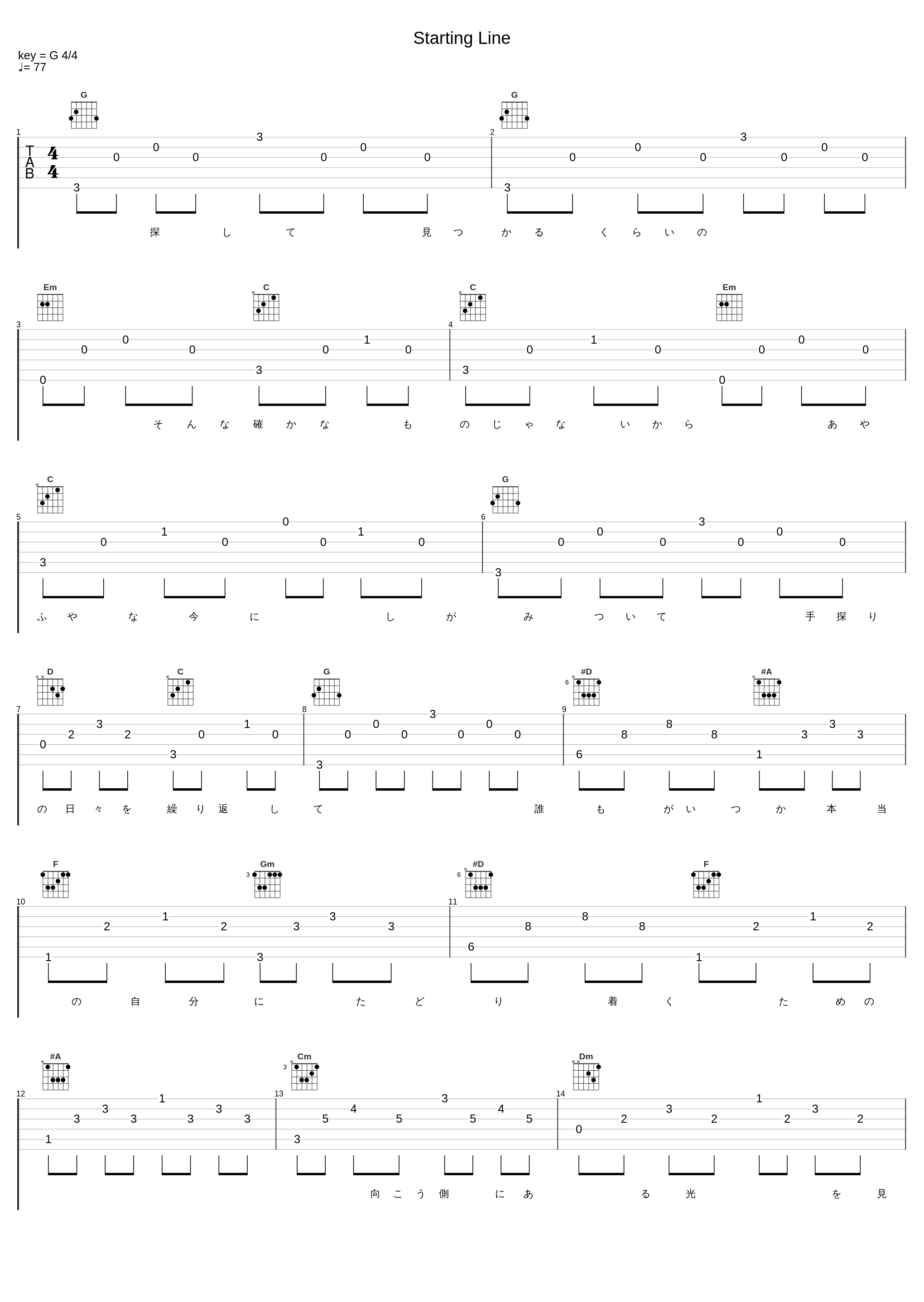 Starting Line_Kobukuro_1