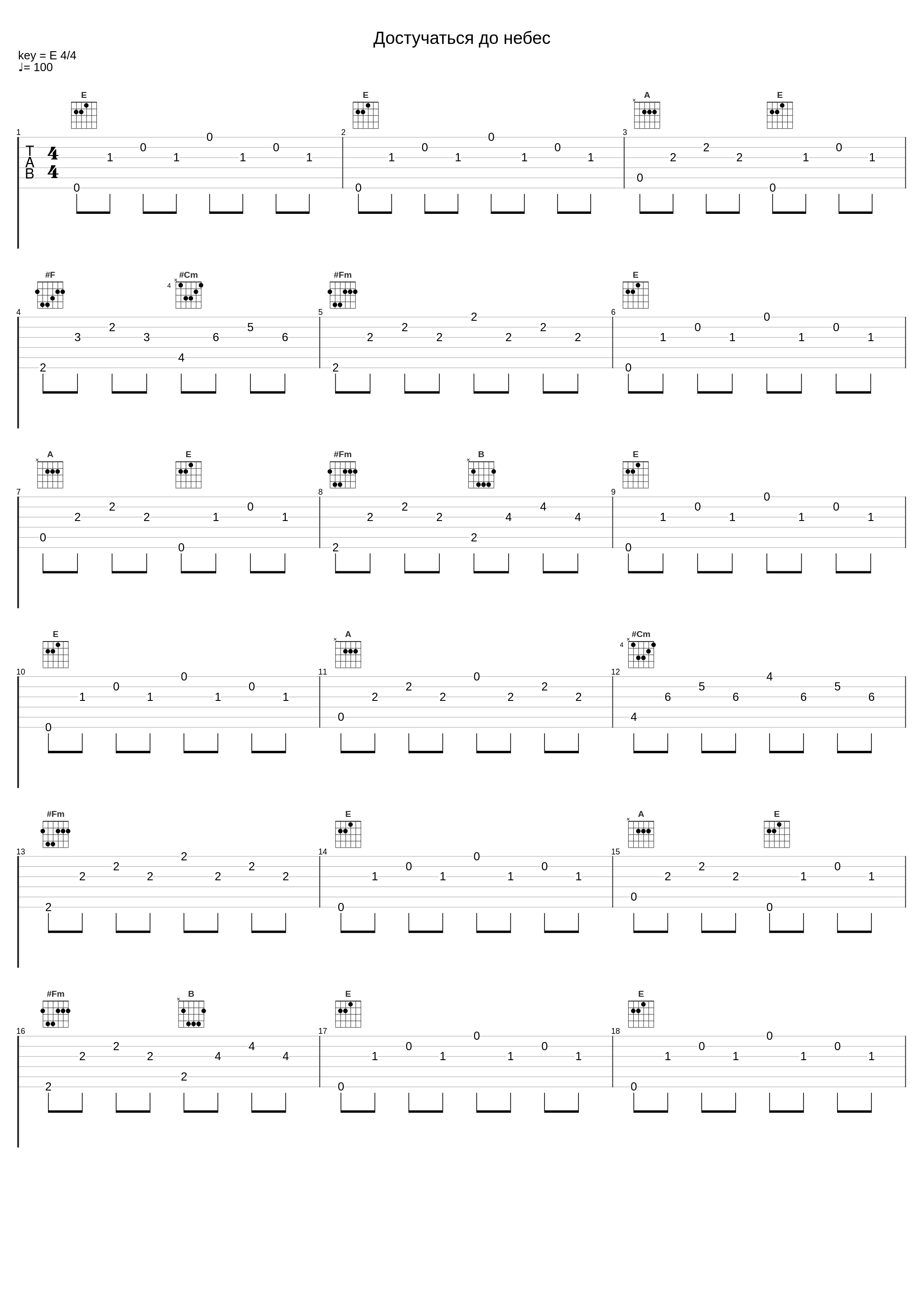 Достучаться до небес_Би-2,Чайф_1