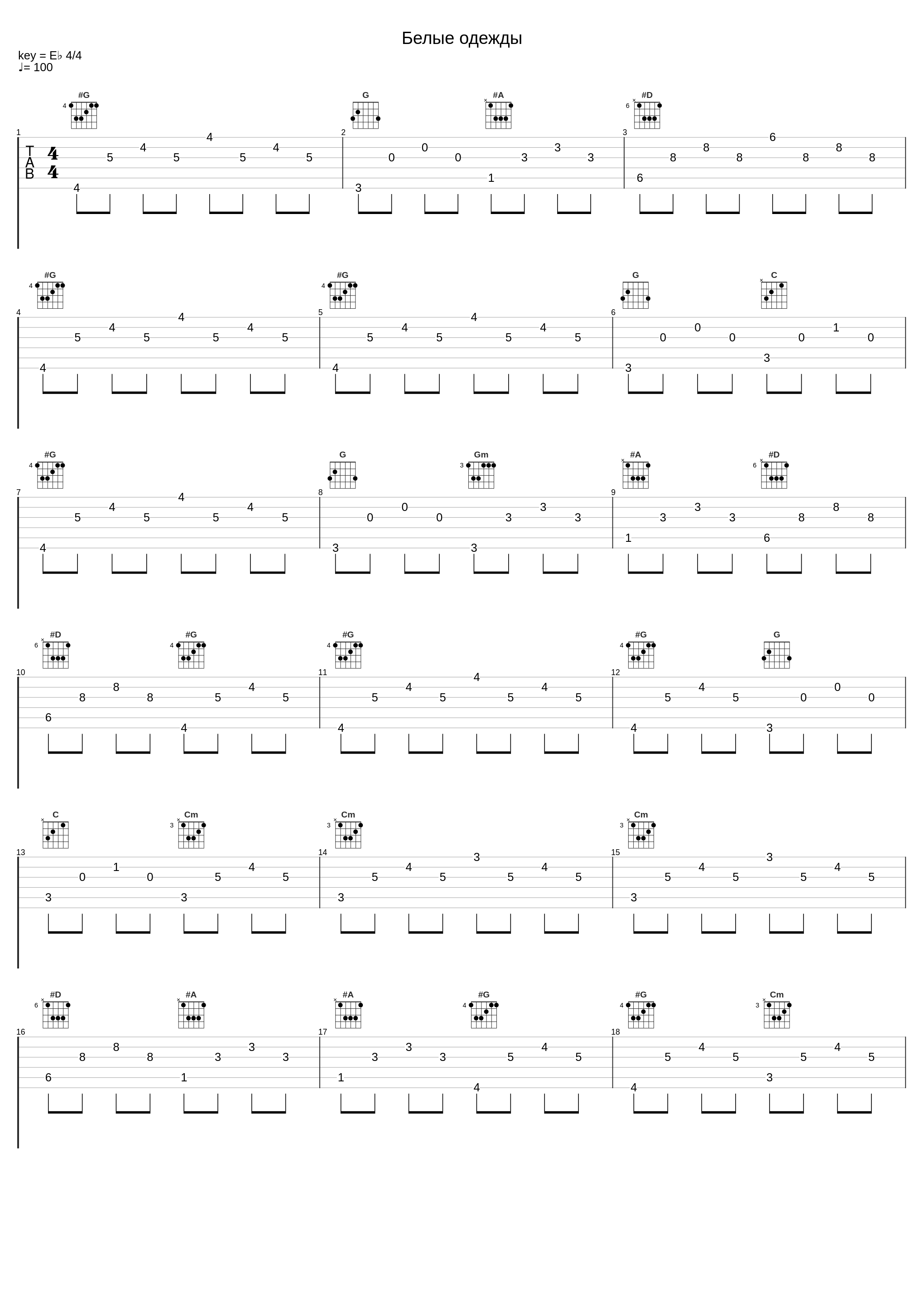 Белые одежды_Би-2,Диана Арбенина_1