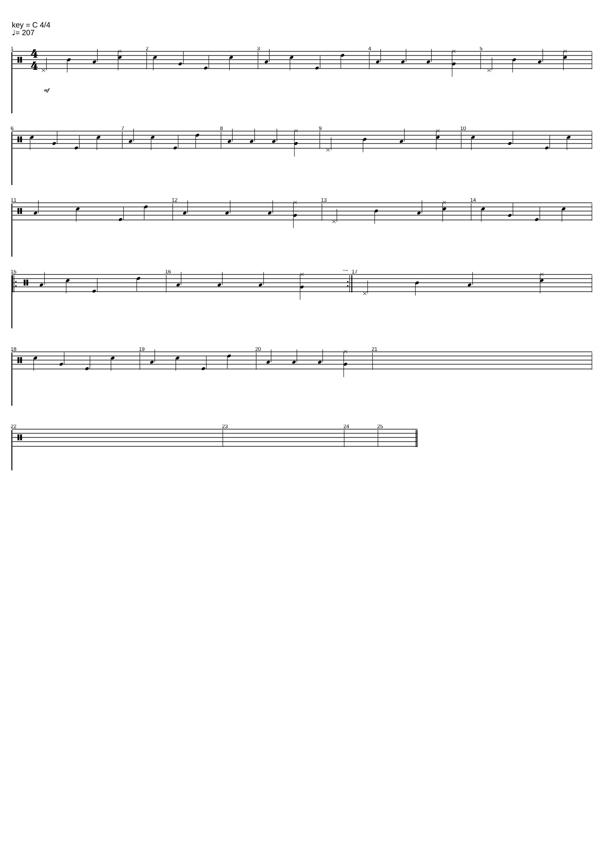 Guitar and drums test_Guitar Pro 6_1