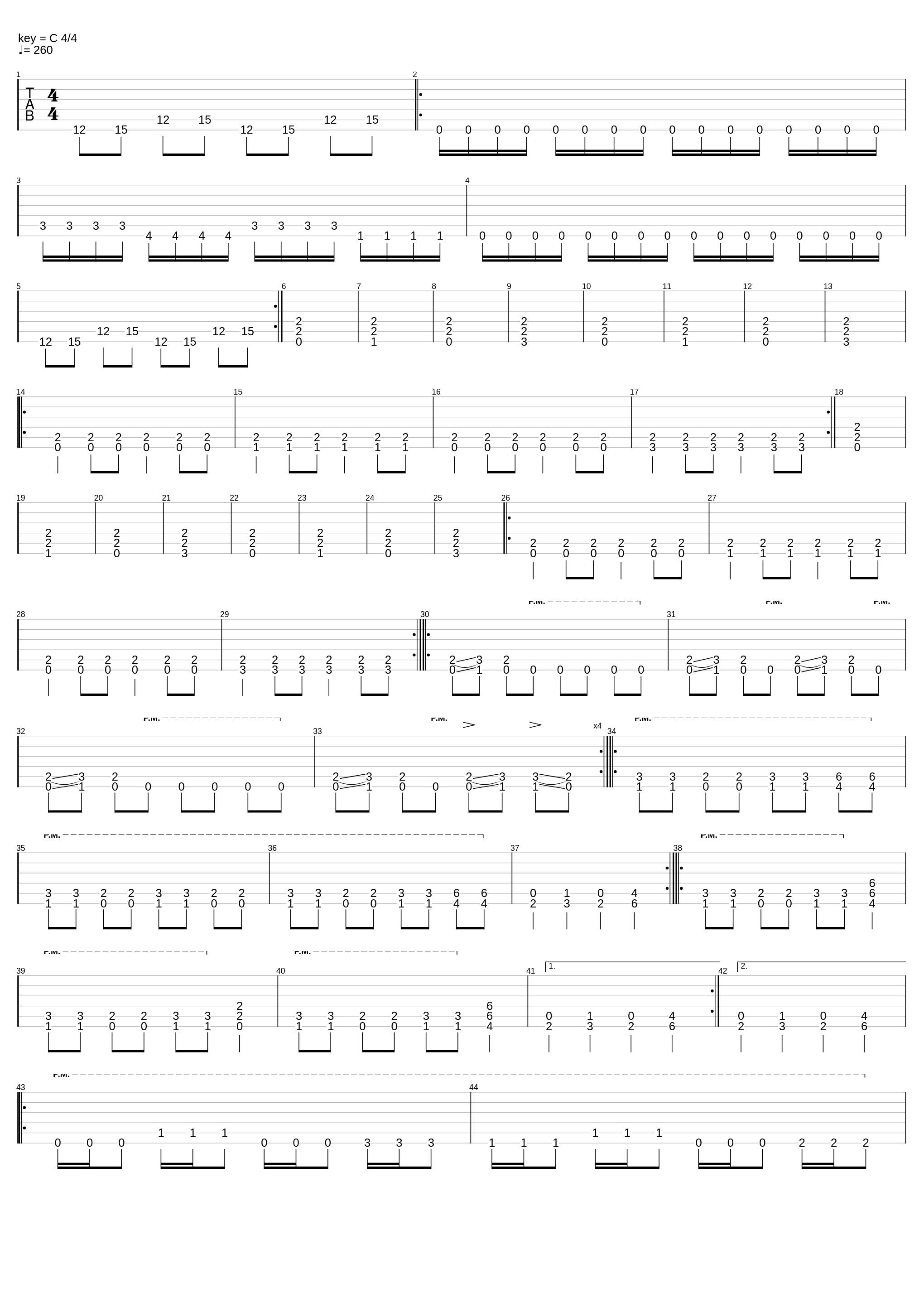 Abusive Whore_I Hate Humanity_1