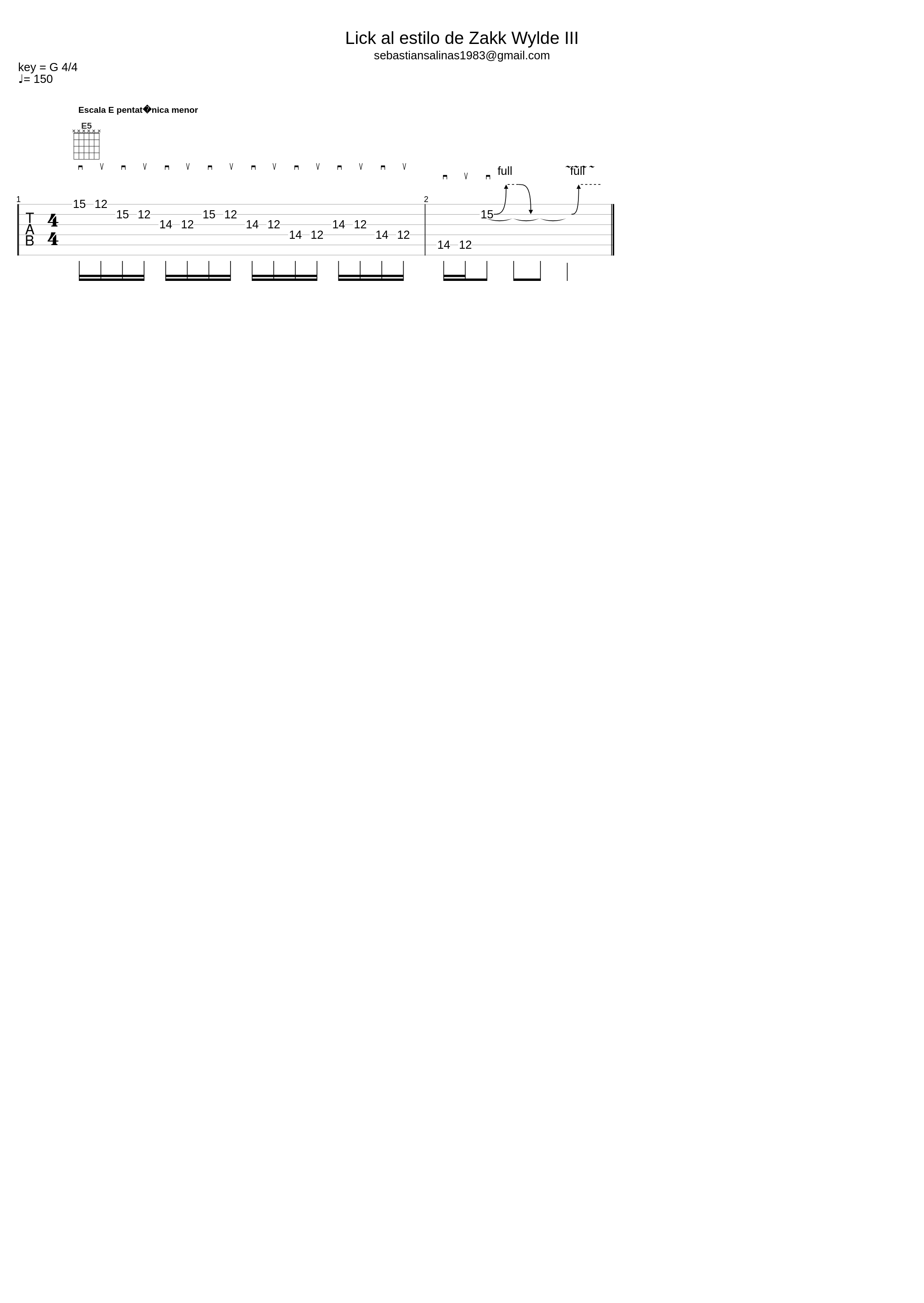 ZW Lick 3 - Tab by Sebastian Salinas - sebastiansalinasguitarra.com_Ozzy Osbourne_1