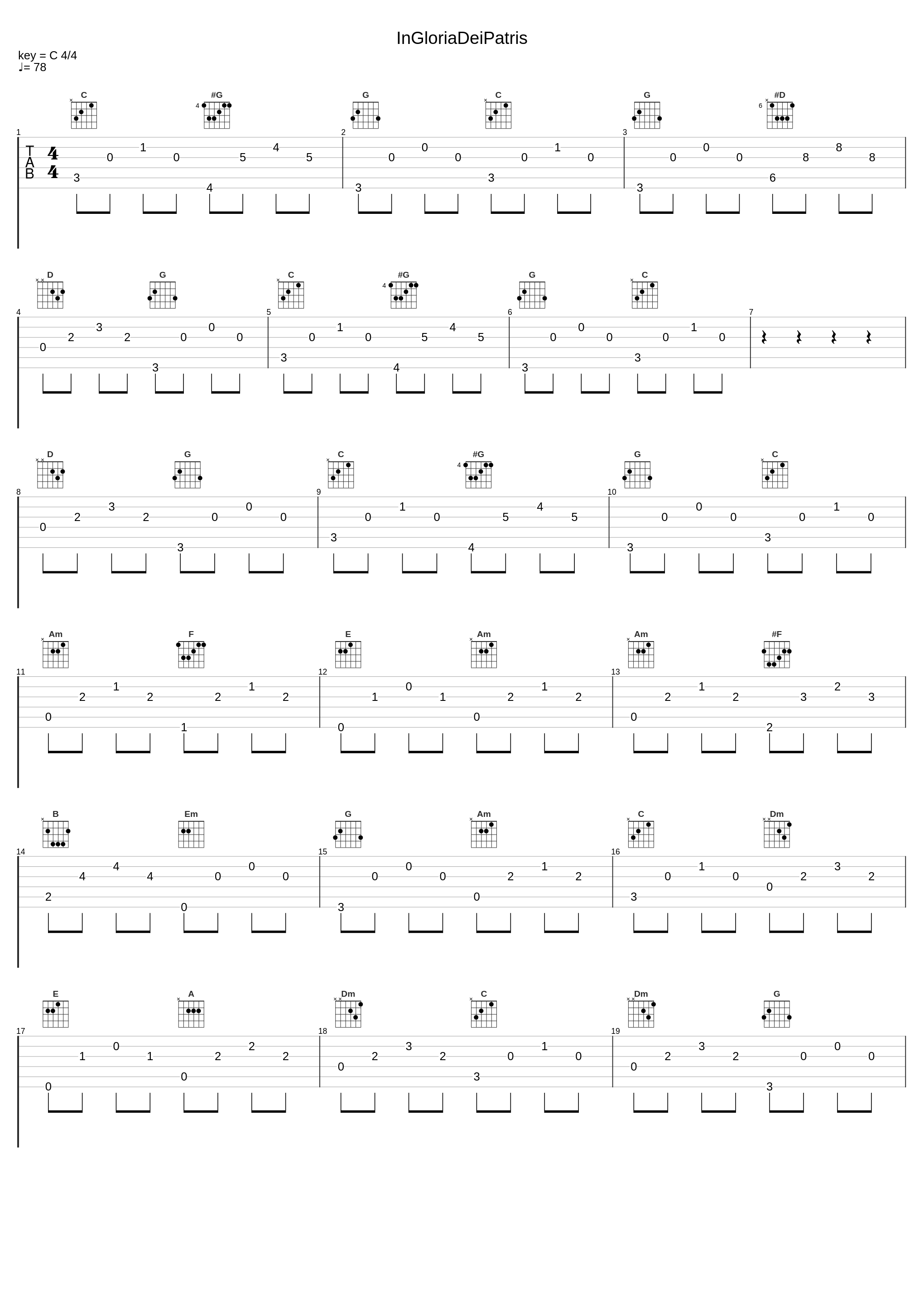 InGloriaDeiPatris_Anton Bruckner_1