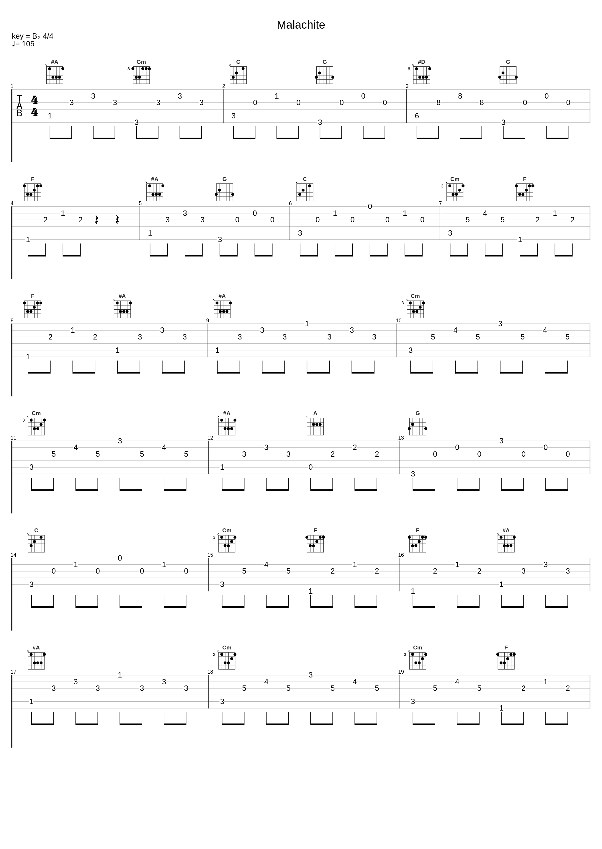 Malachite_I Marc 4_1