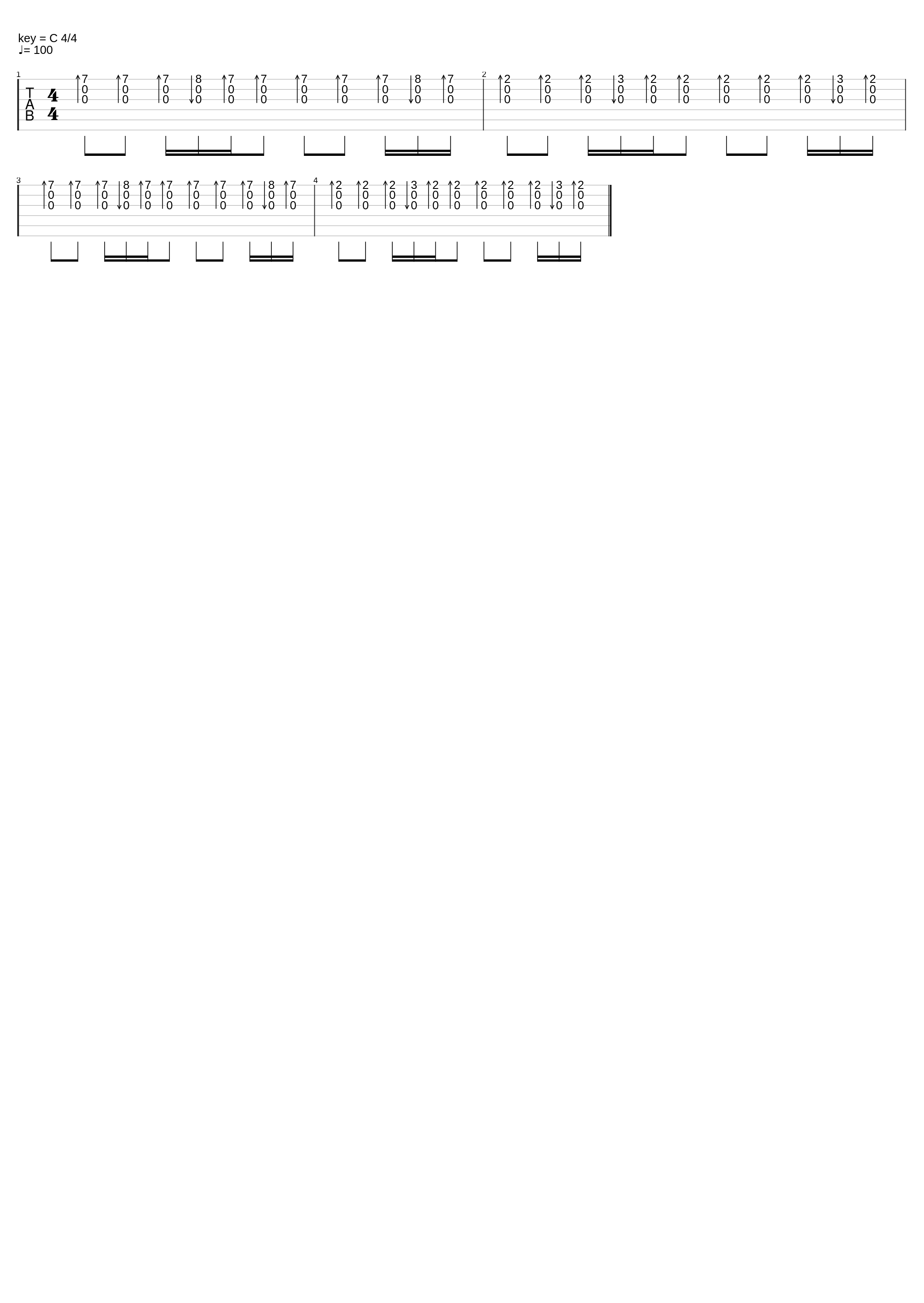 pesma1_Pocuc I Luk_1