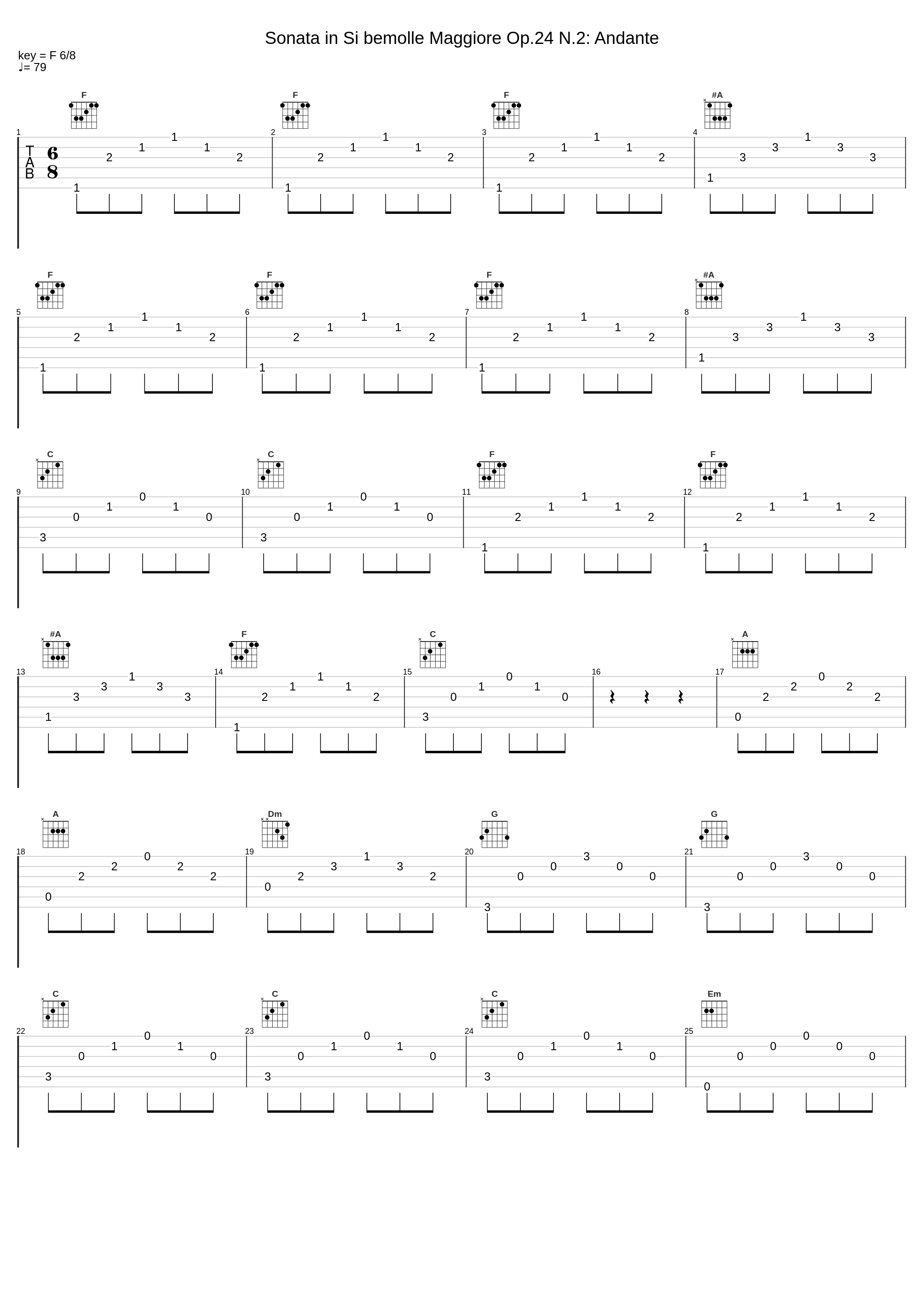 Sonata in Si bemolle Maggiore Op.24 N.2: Andante_Pietro Spada_1