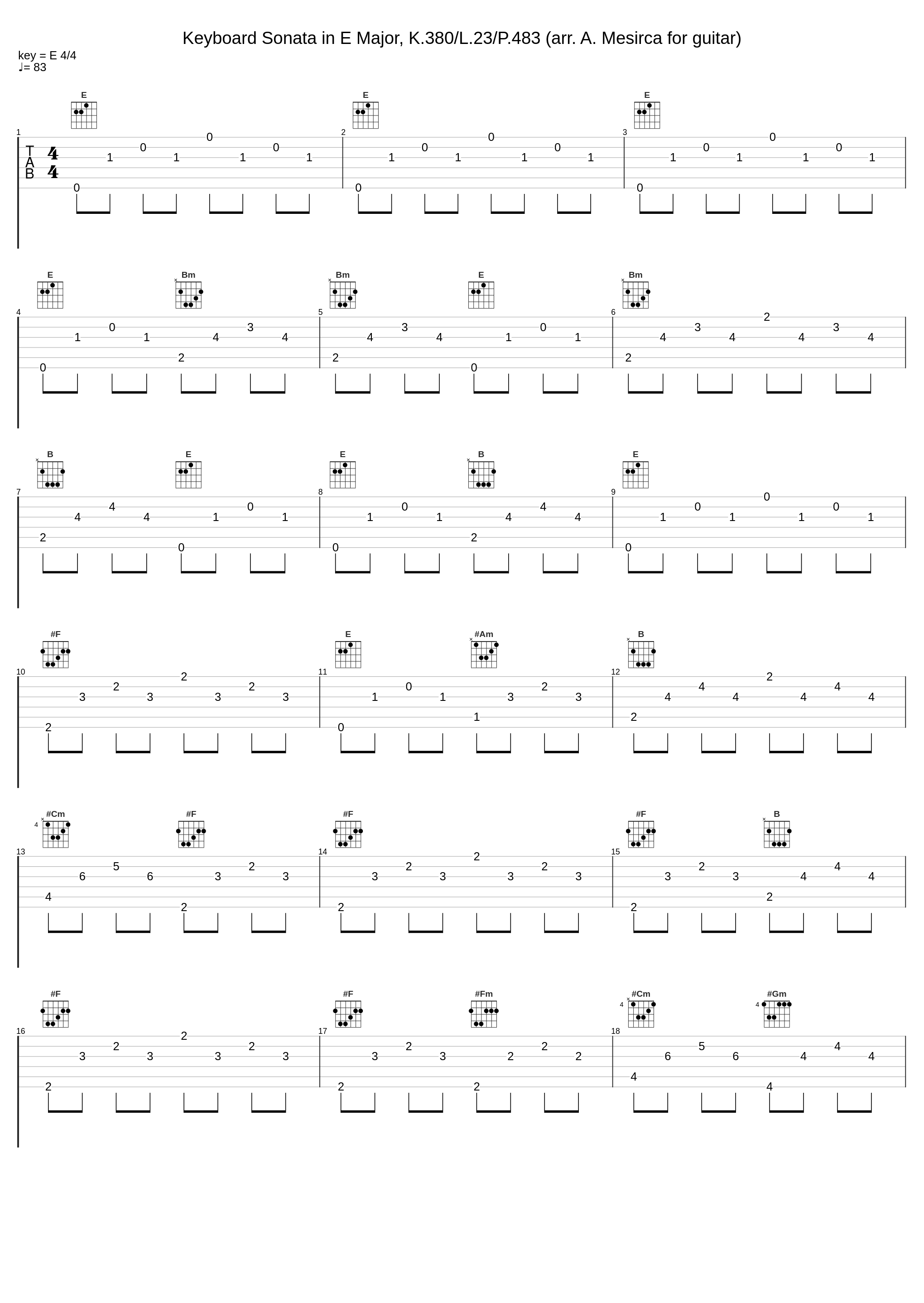 Keyboard Sonata in E Major, K.380/L.23/P.483 (arr. A. Mesirca for guitar)_Alberto Mesirca_1