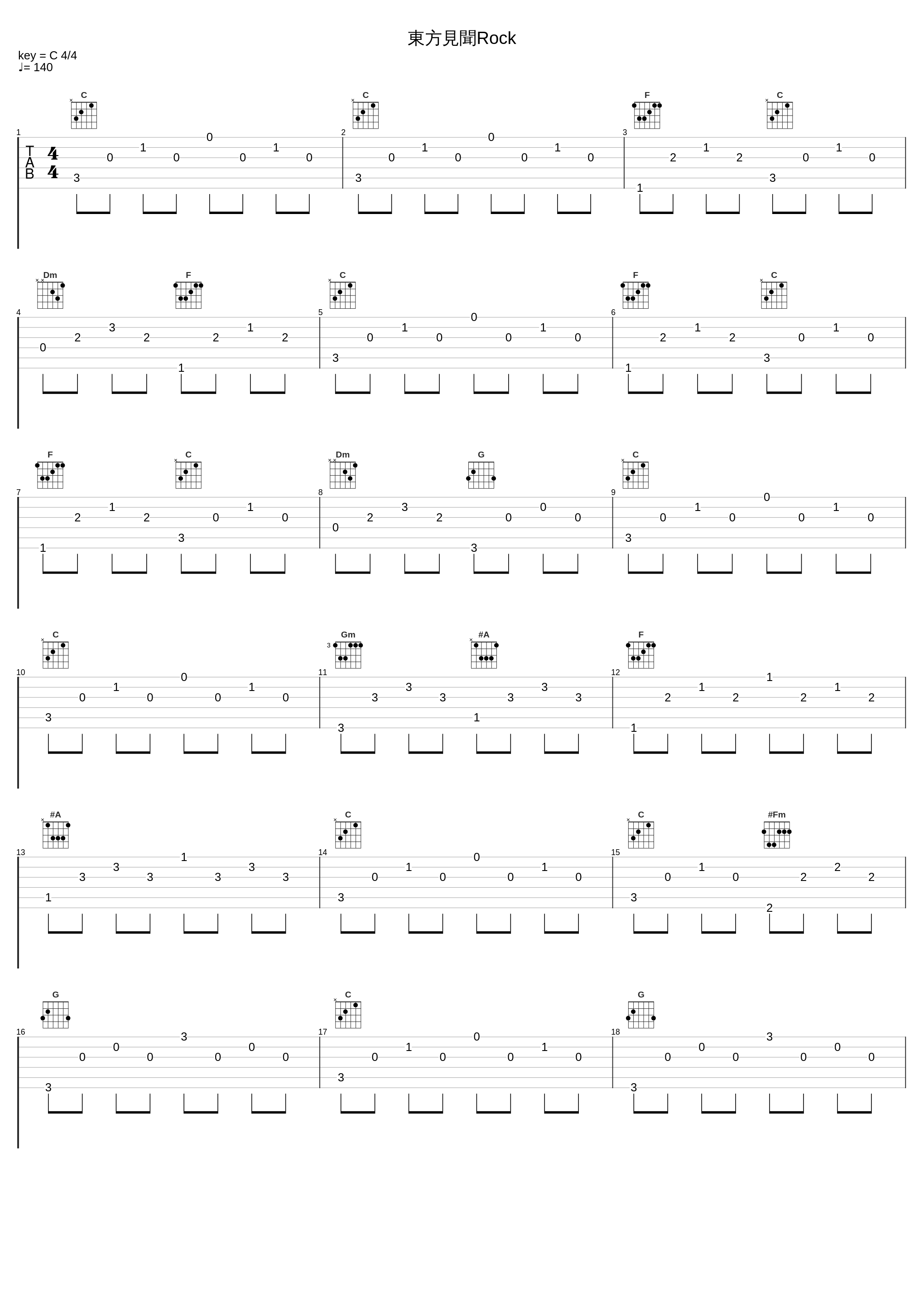 東方見聞Rock_伊東歌詞太郎_1