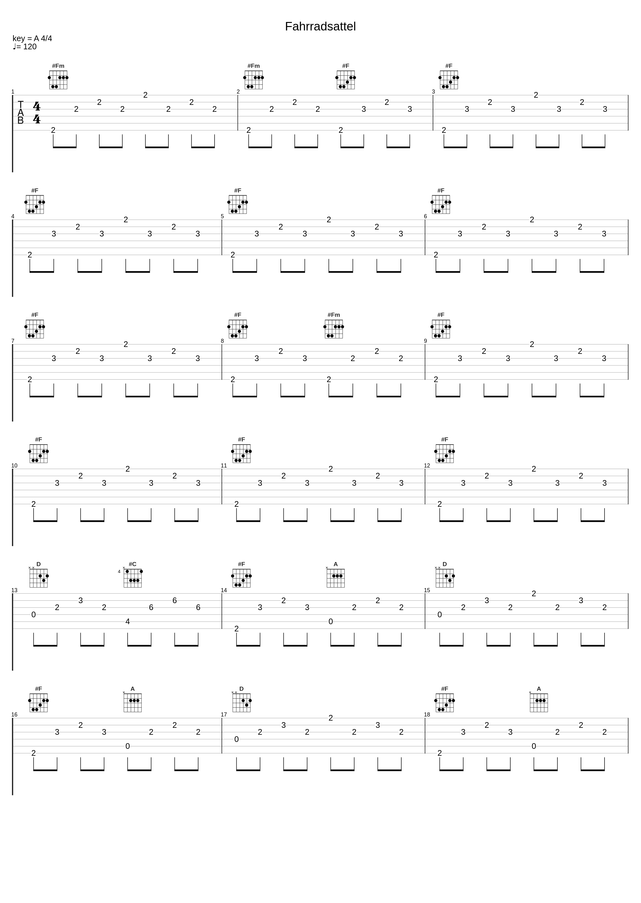 Fahrradsattel_Pisse_1