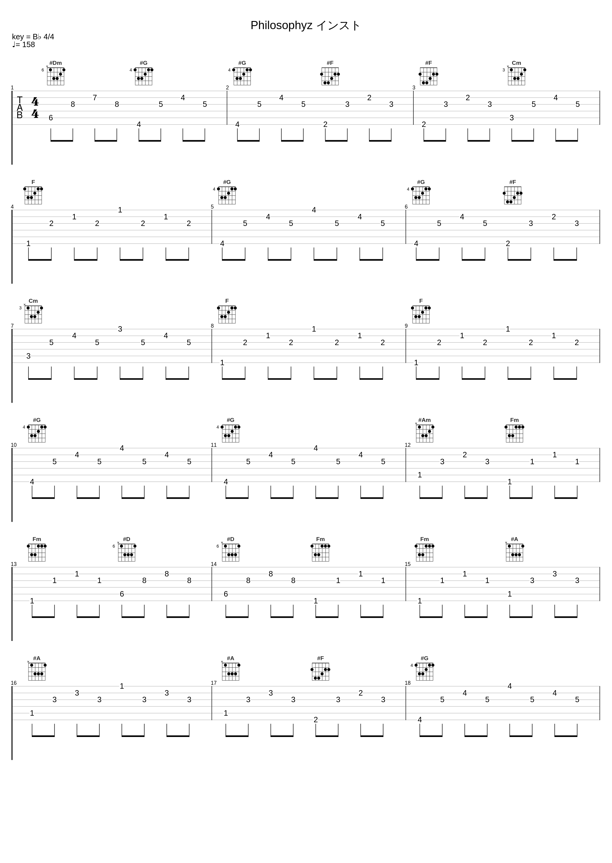 Philosophyz インスト_Key Sounds Label_1