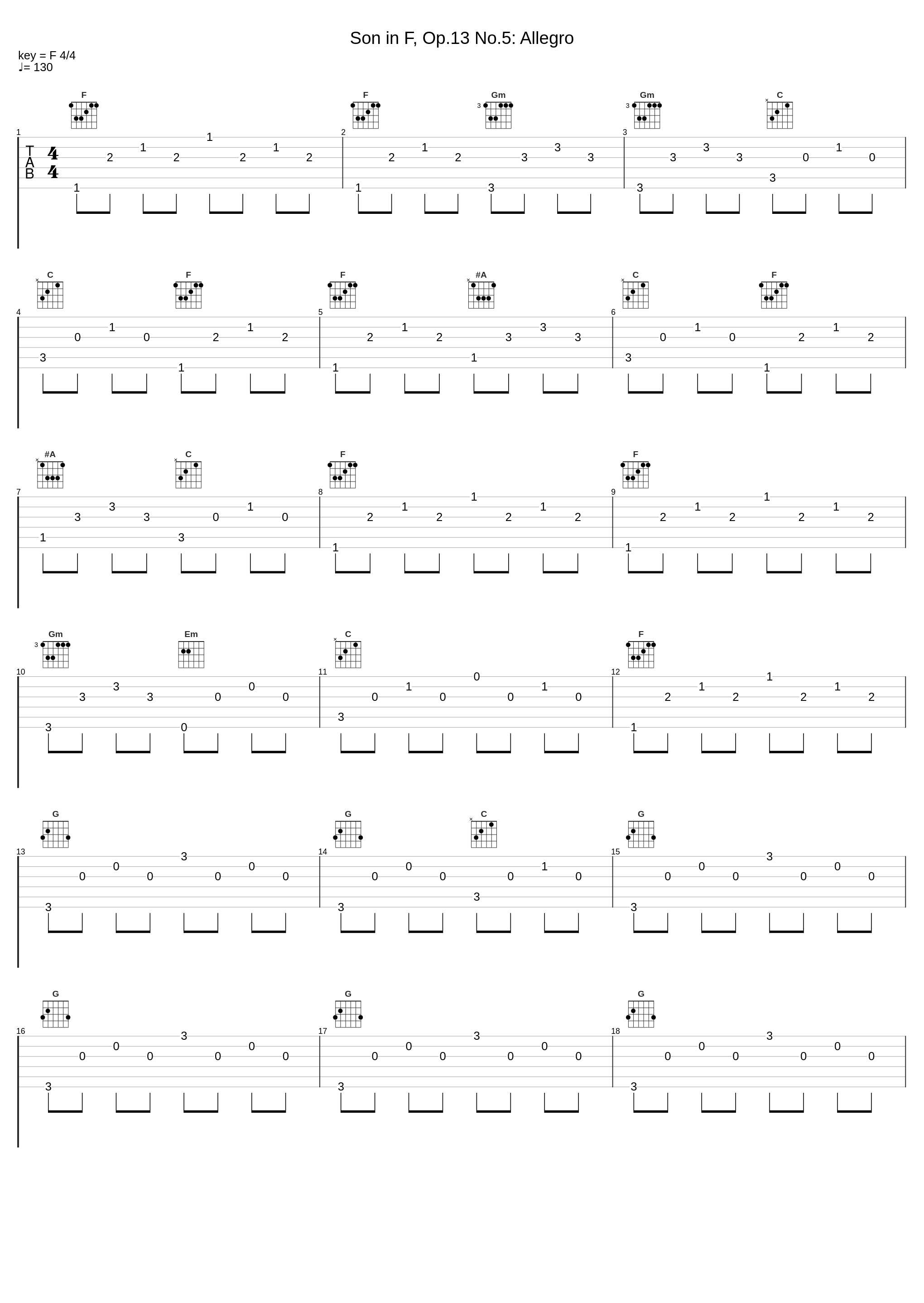 Son in F, Op.13 No.5: Allegro_Pietro Spada_1