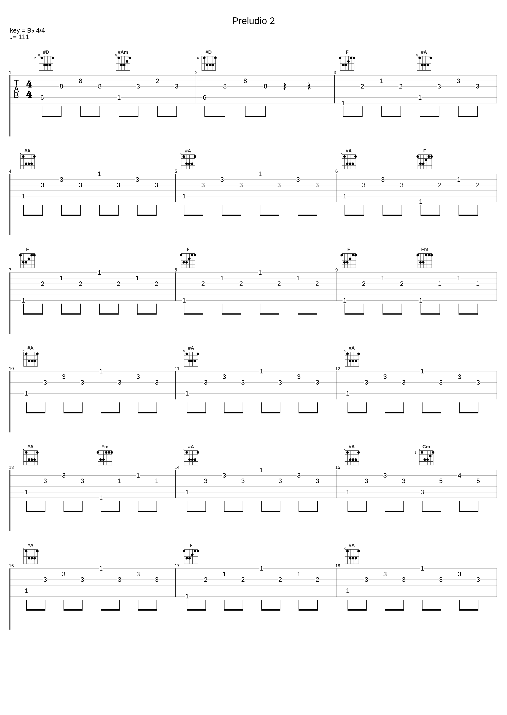 Preludio 2_Carlo Rustichelli,Carlo RusticheΙΙi_1