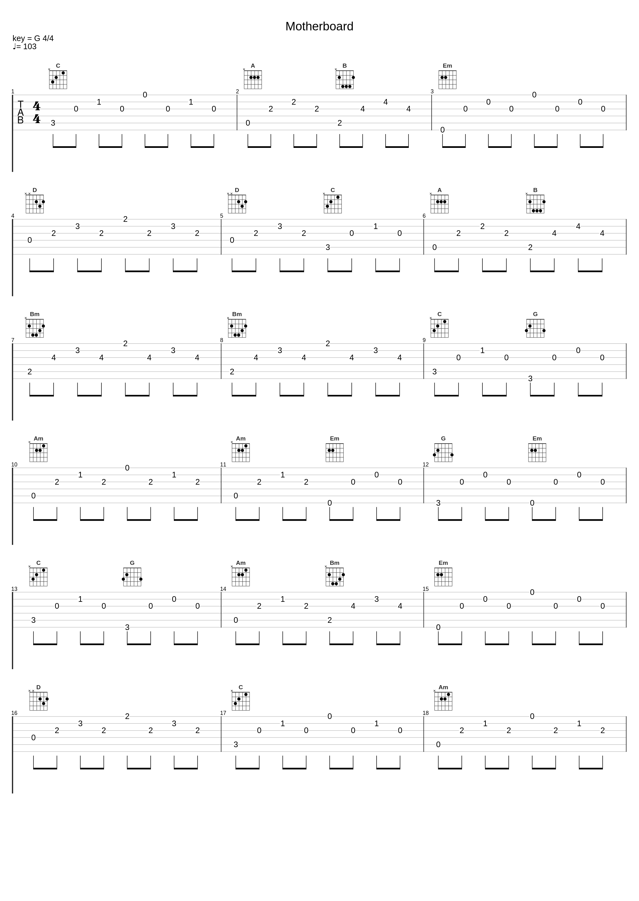 Motherboard_Vitamin String Quartet_1