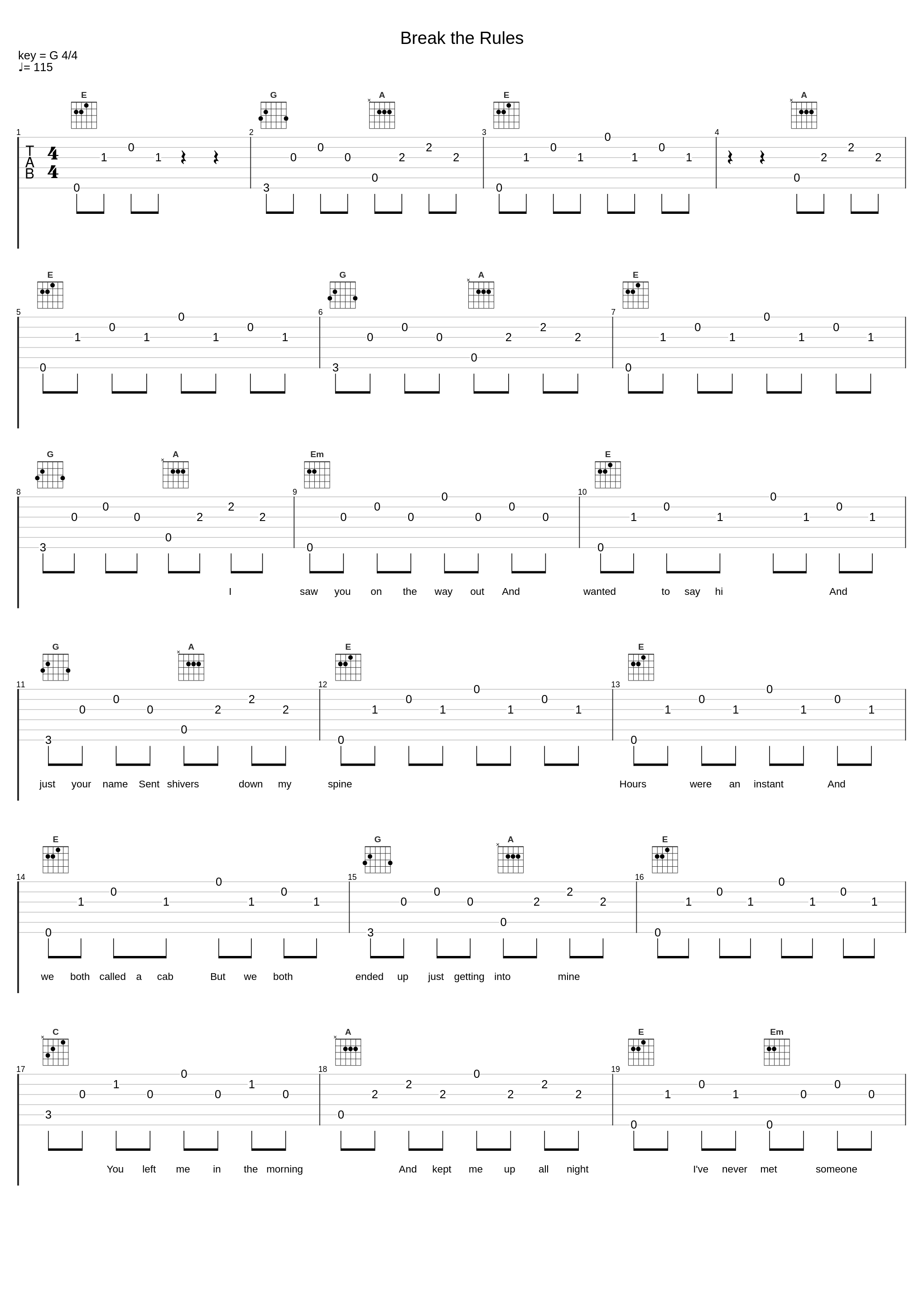 Break the Rules_Sinplus,Gabriel Broggini,Ivan Broggini,Justin Thomas Daly_1