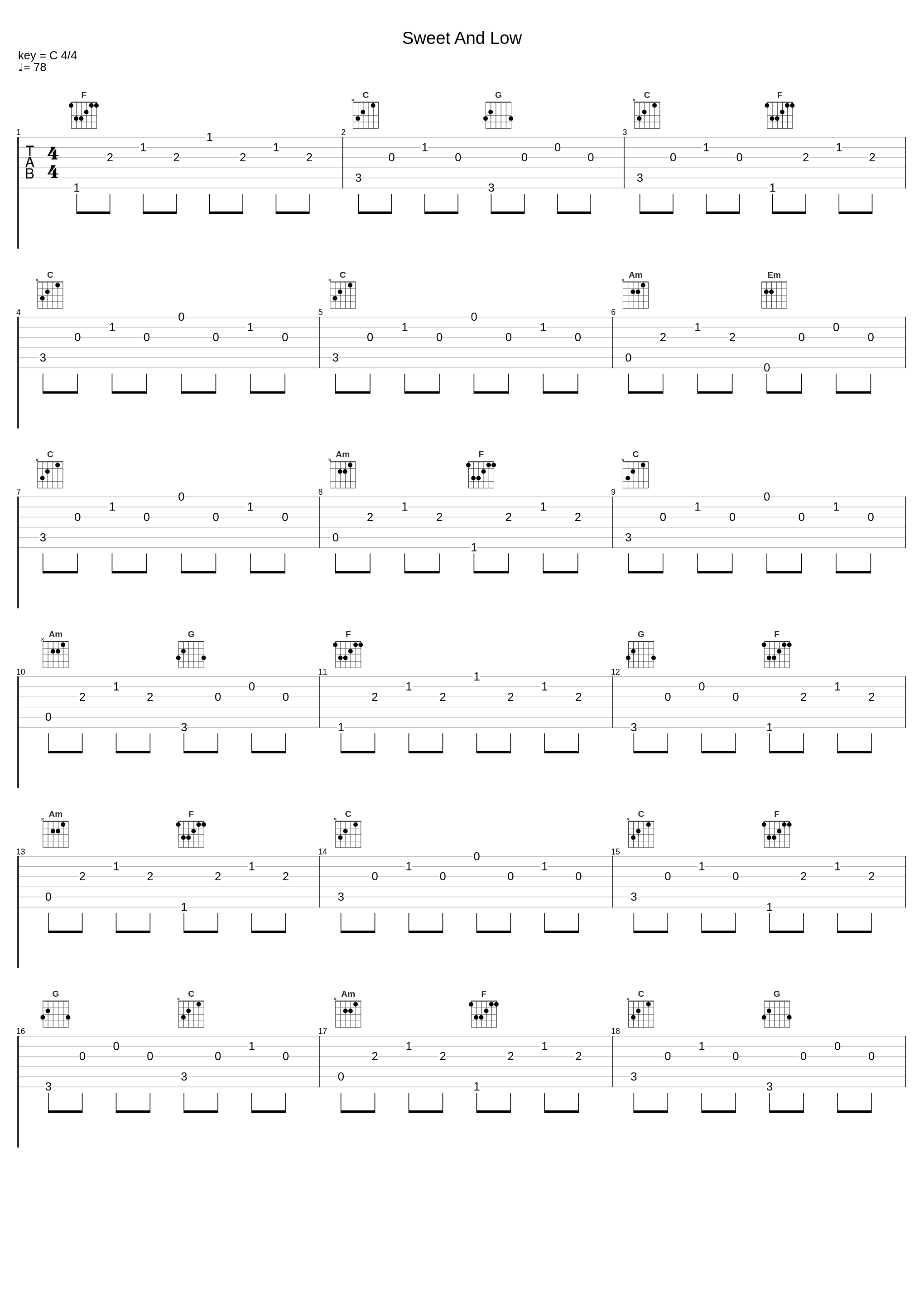 Sweet And Low_Vitamin String Quartet_1