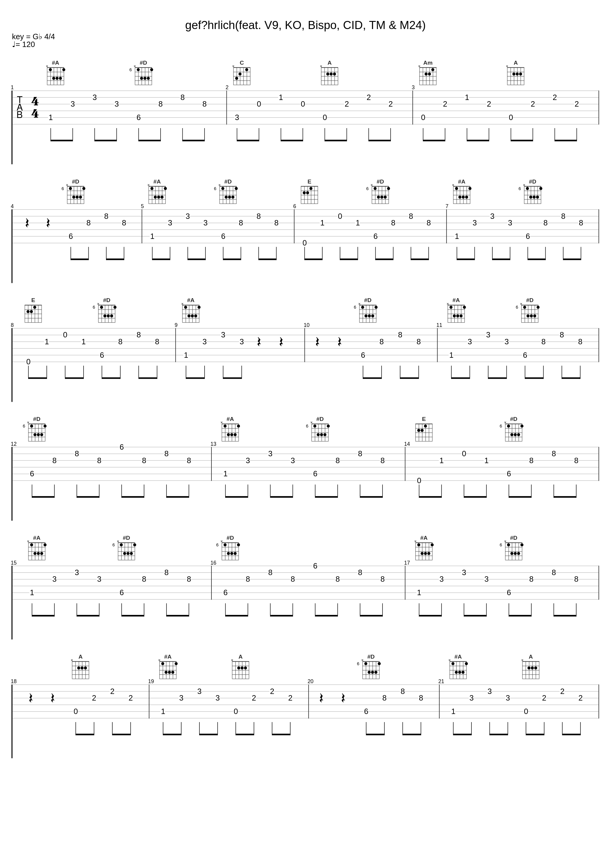 gefährlich(feat. V9, KO, Bispo, CID, TM & M24)_Myki212,V9,Bispo,CID,TM,KO,M24_1