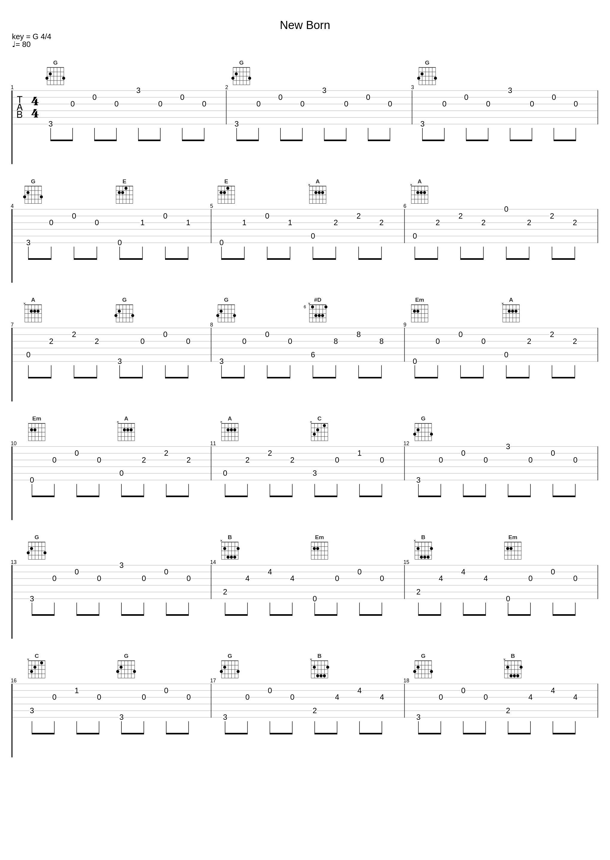 New Born_Vitamin String Quartet_1