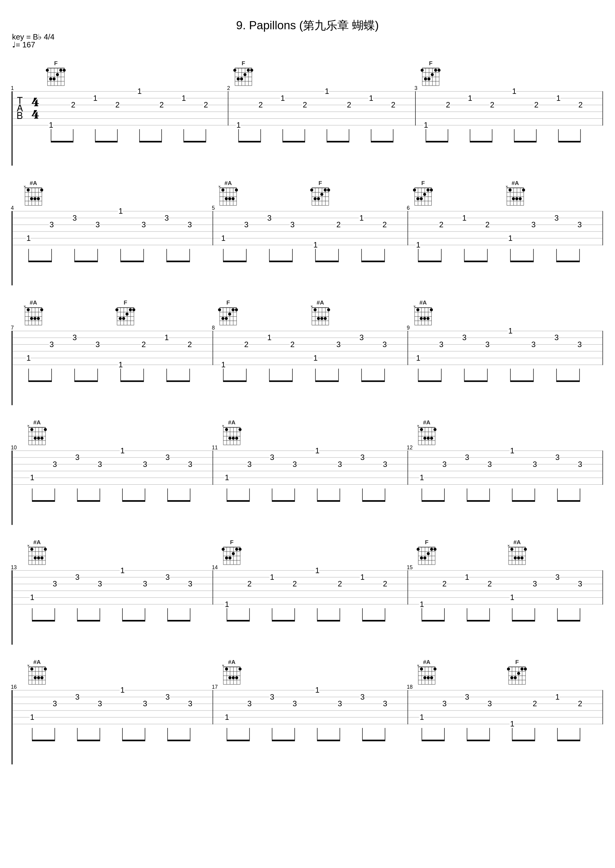 9. Papillons (第九乐章 蝴蝶)_李云迪_1