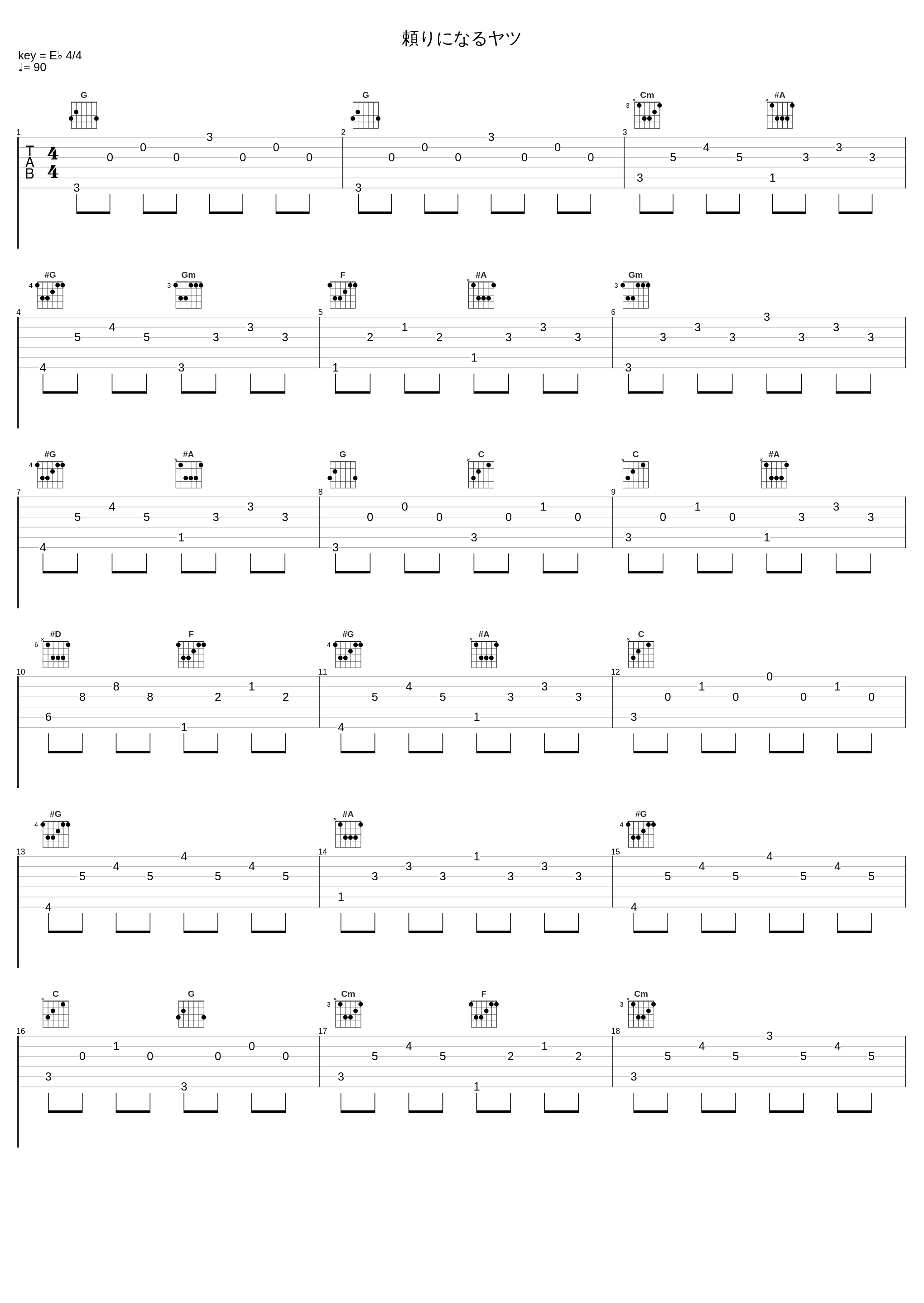 頼りになるヤツ_Elements Garden_1