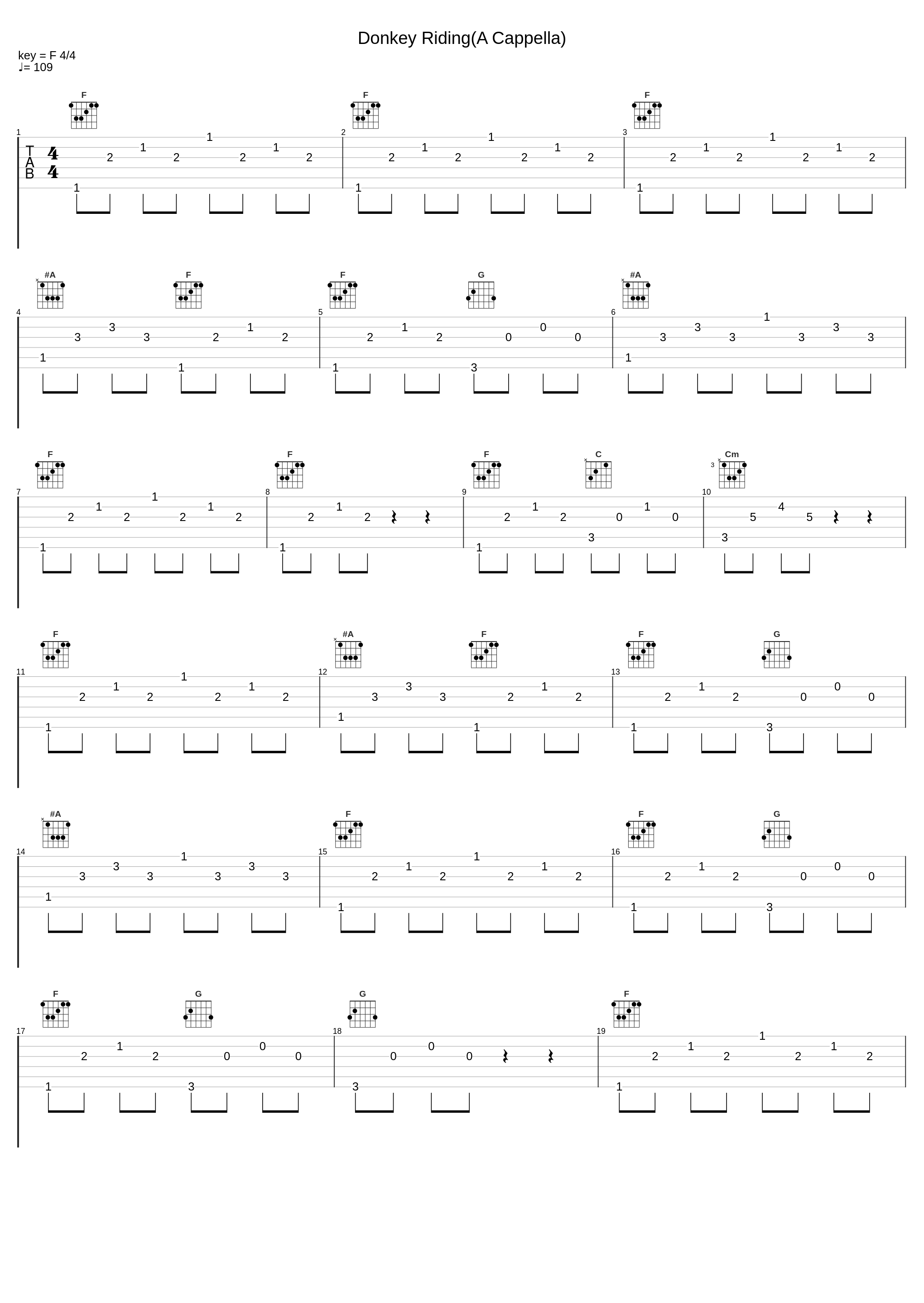 Donkey Riding(A Cappella)_Perły i Łotry_1