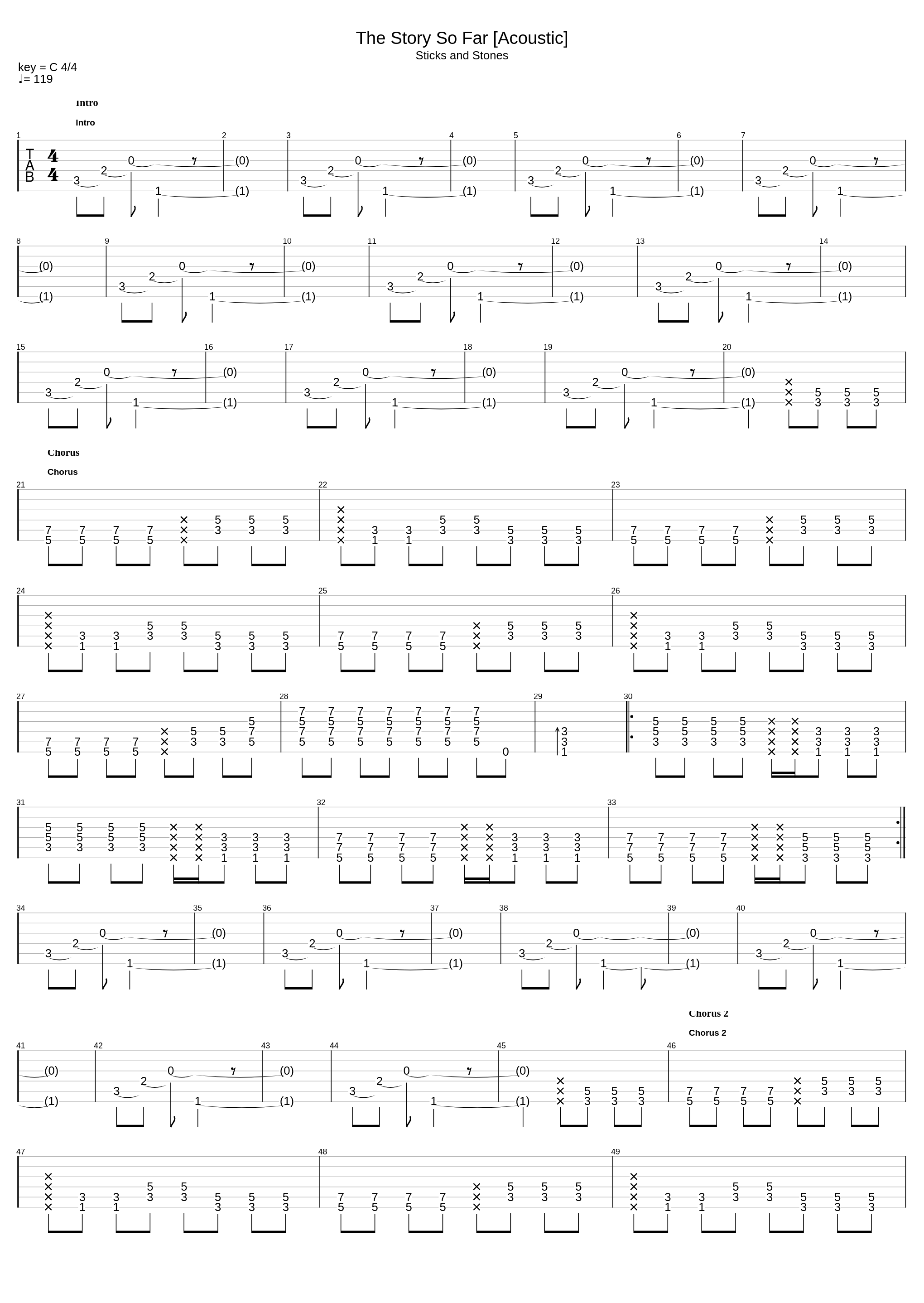 Story So Far (Acoustic Version)_New Found Glory_1